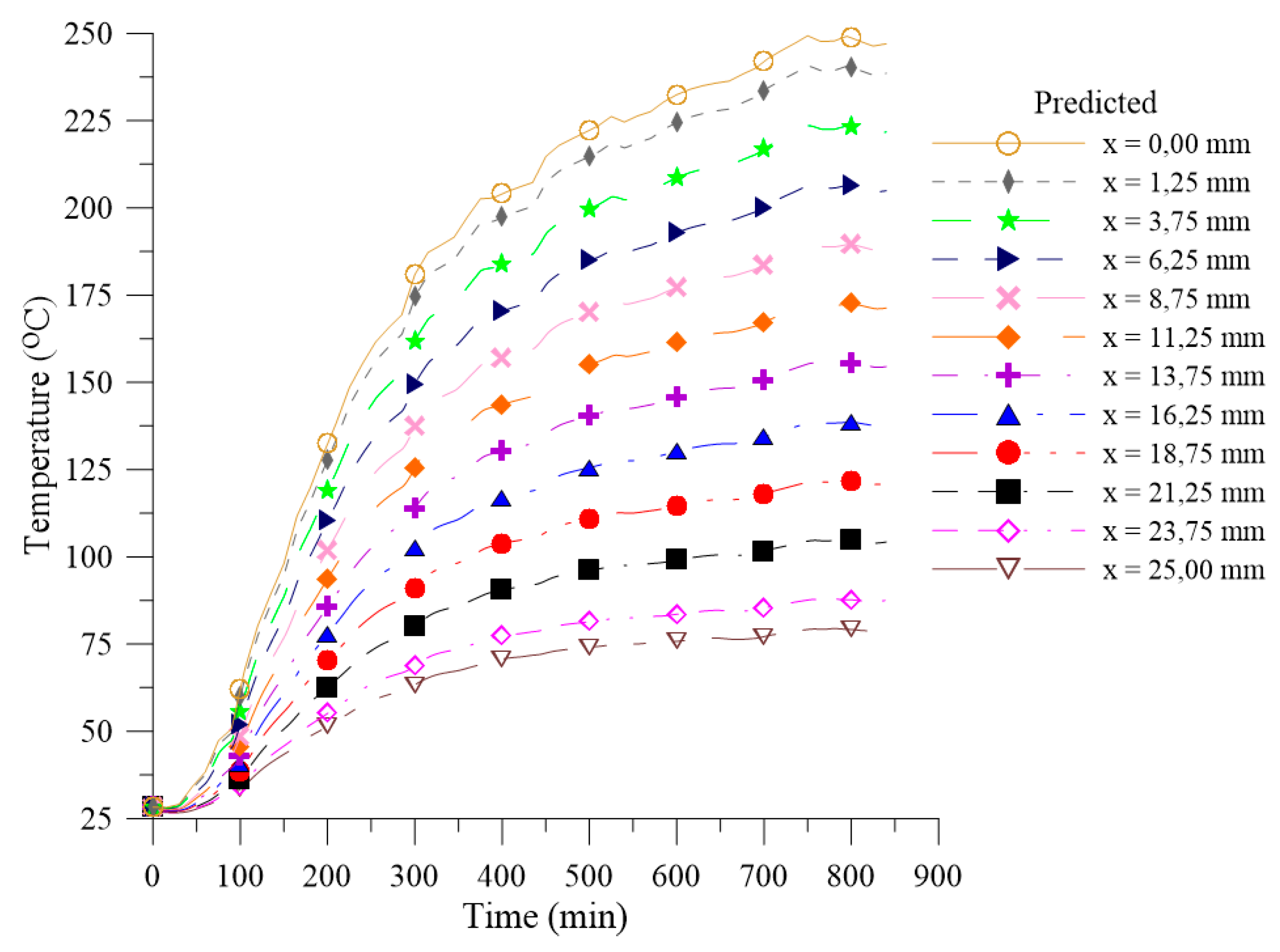 Energies 12 01568 g020