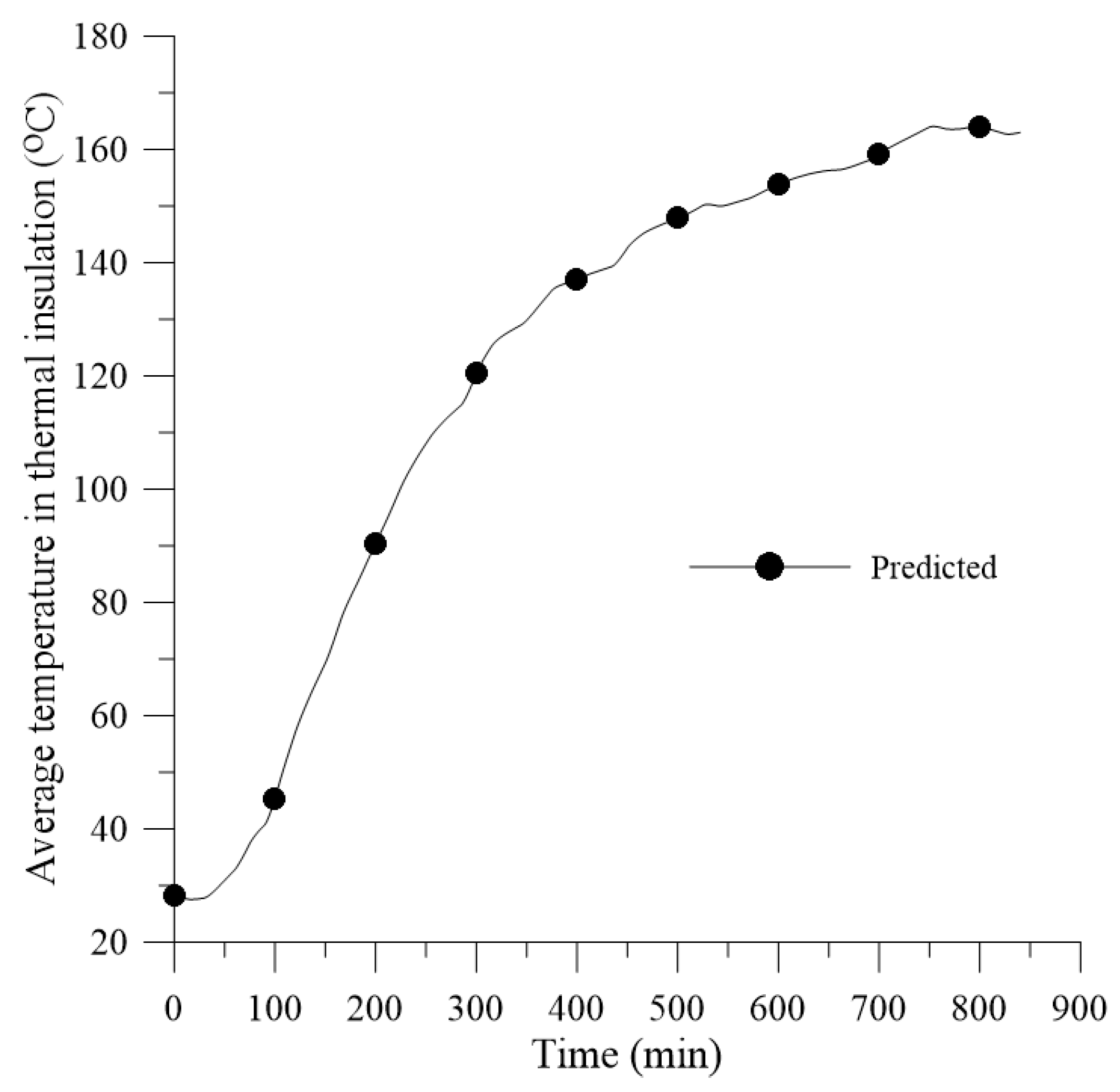 Energies 12 01568 g022