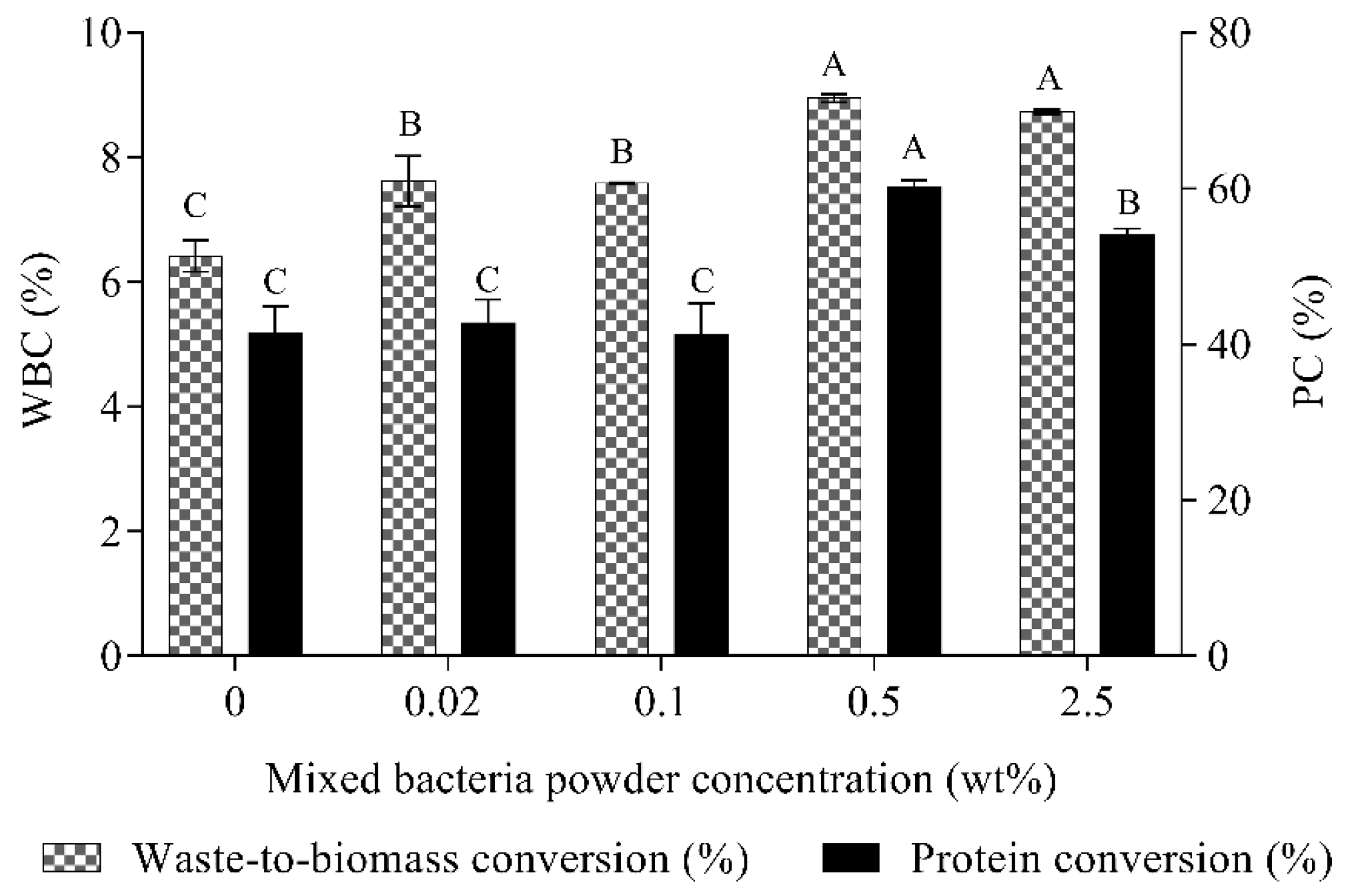Energies 12 01570 g004