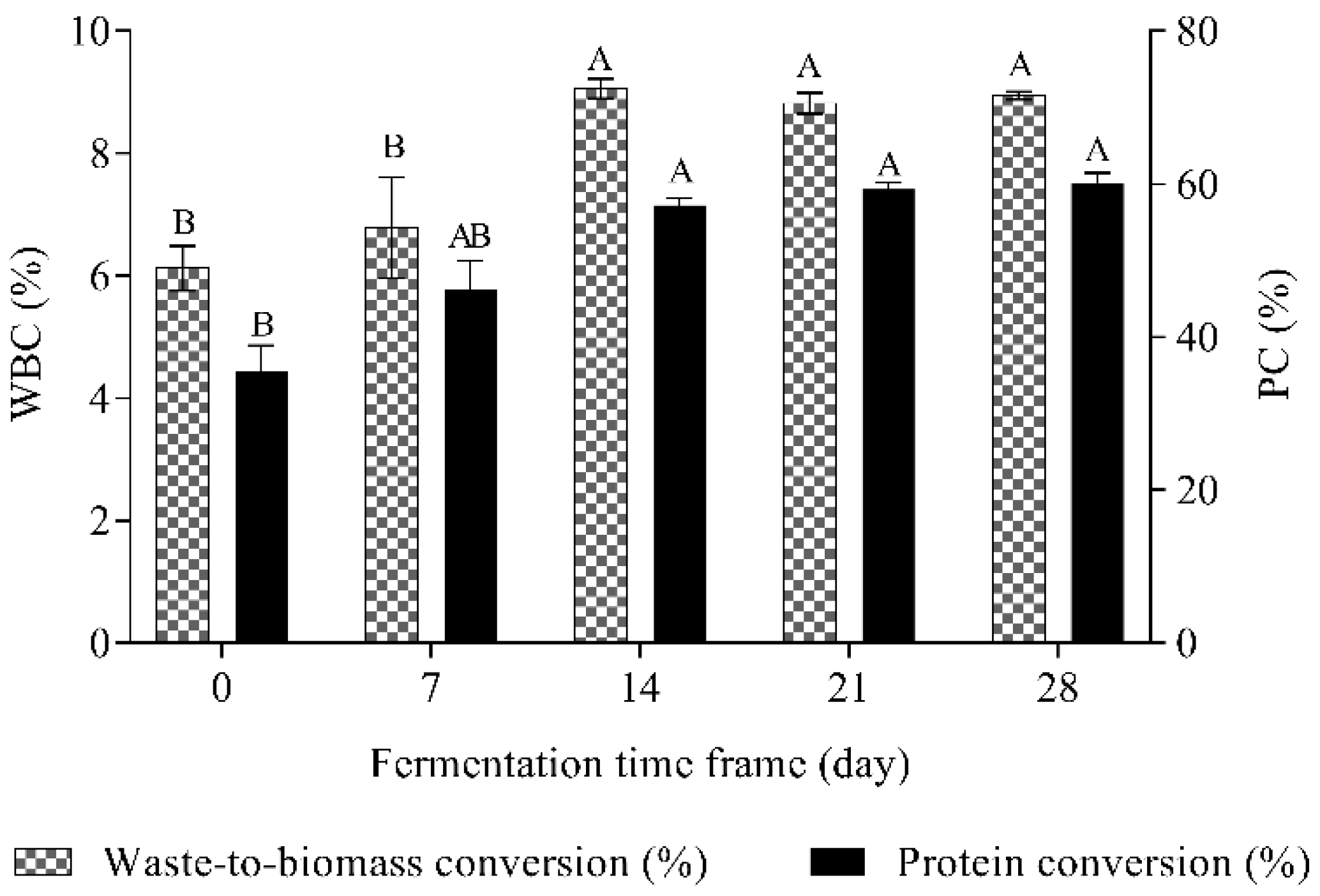 Energies 12 01570 g005