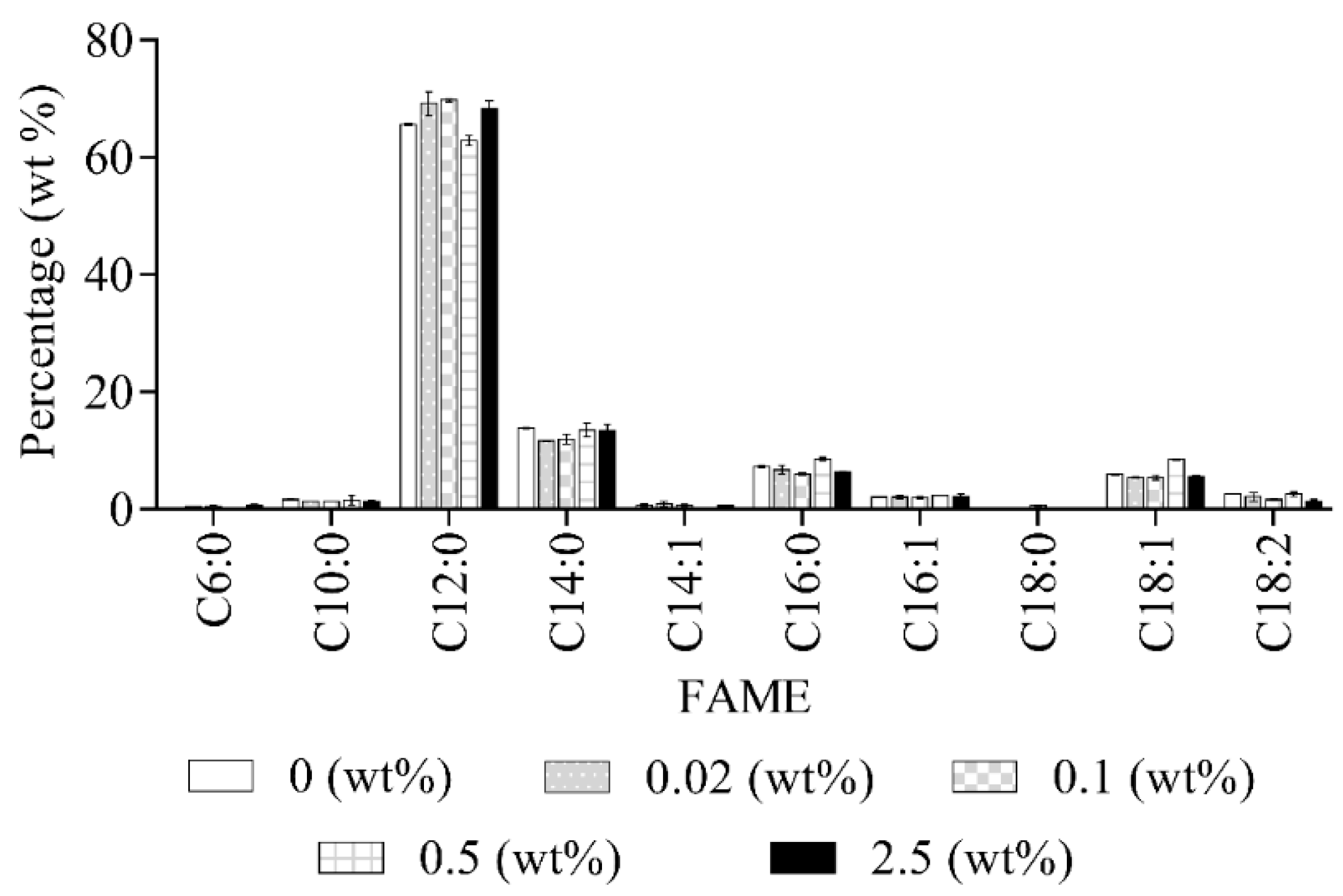 Energies 12 01570 g006