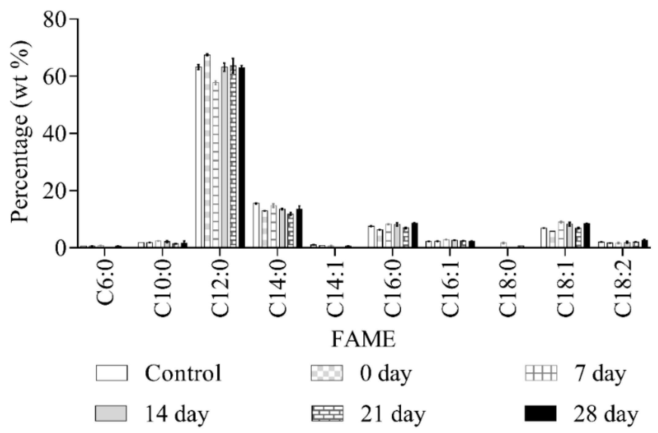 Energies 12 01570 g007