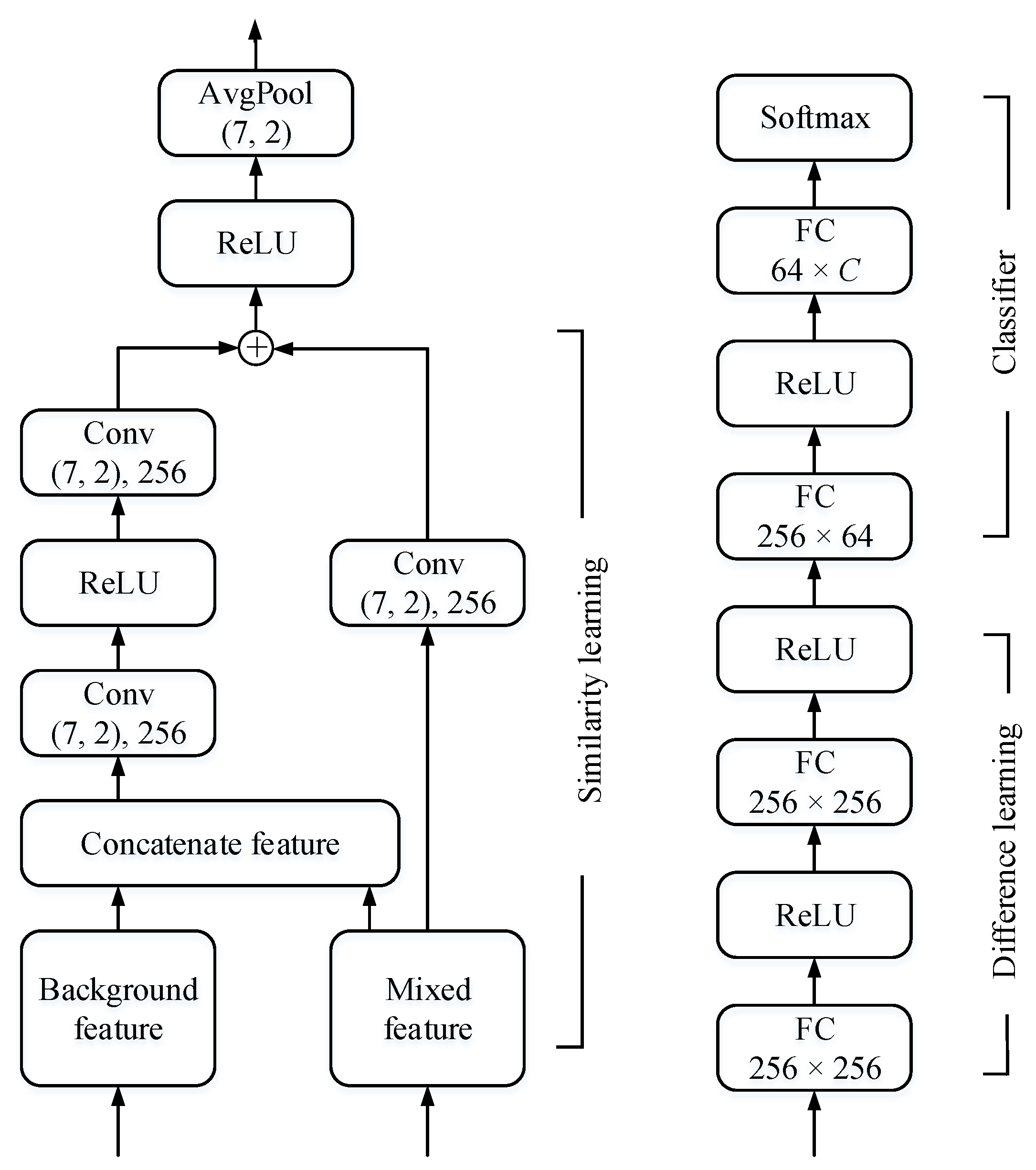 Energies 12 01572 g005 550
