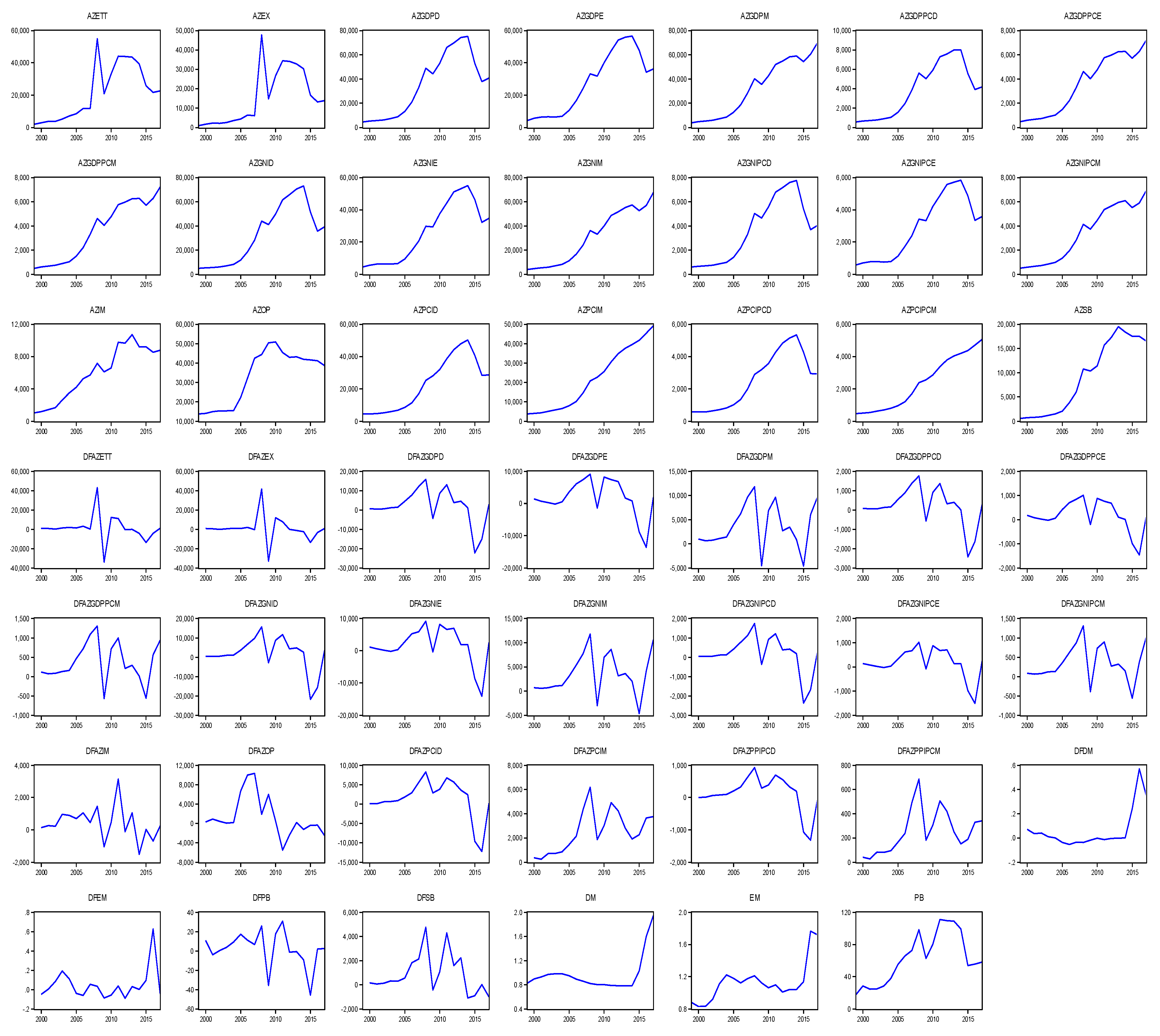 Energies 12 01573 g0a4