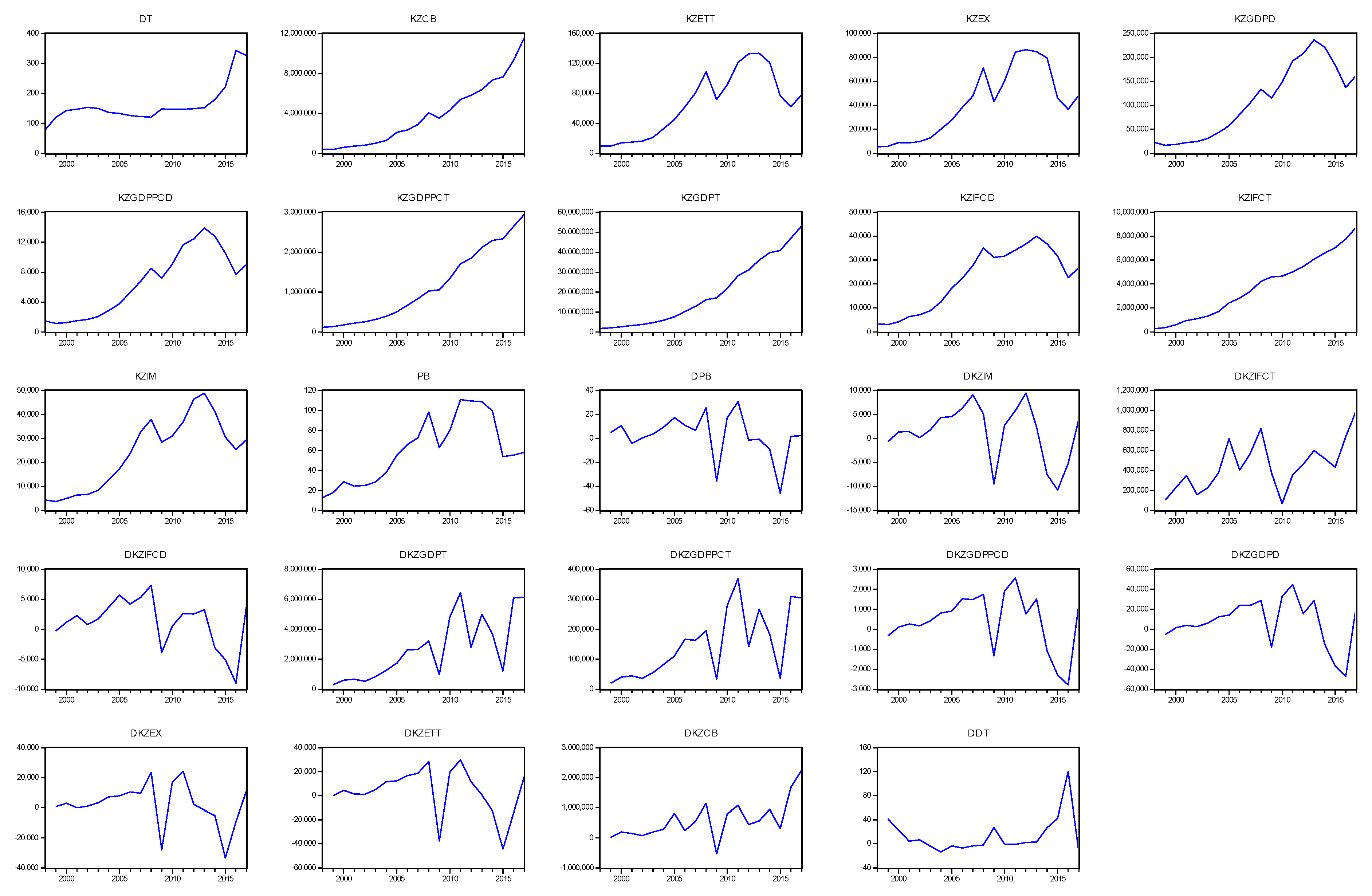 Energies 12 01573 g0a5