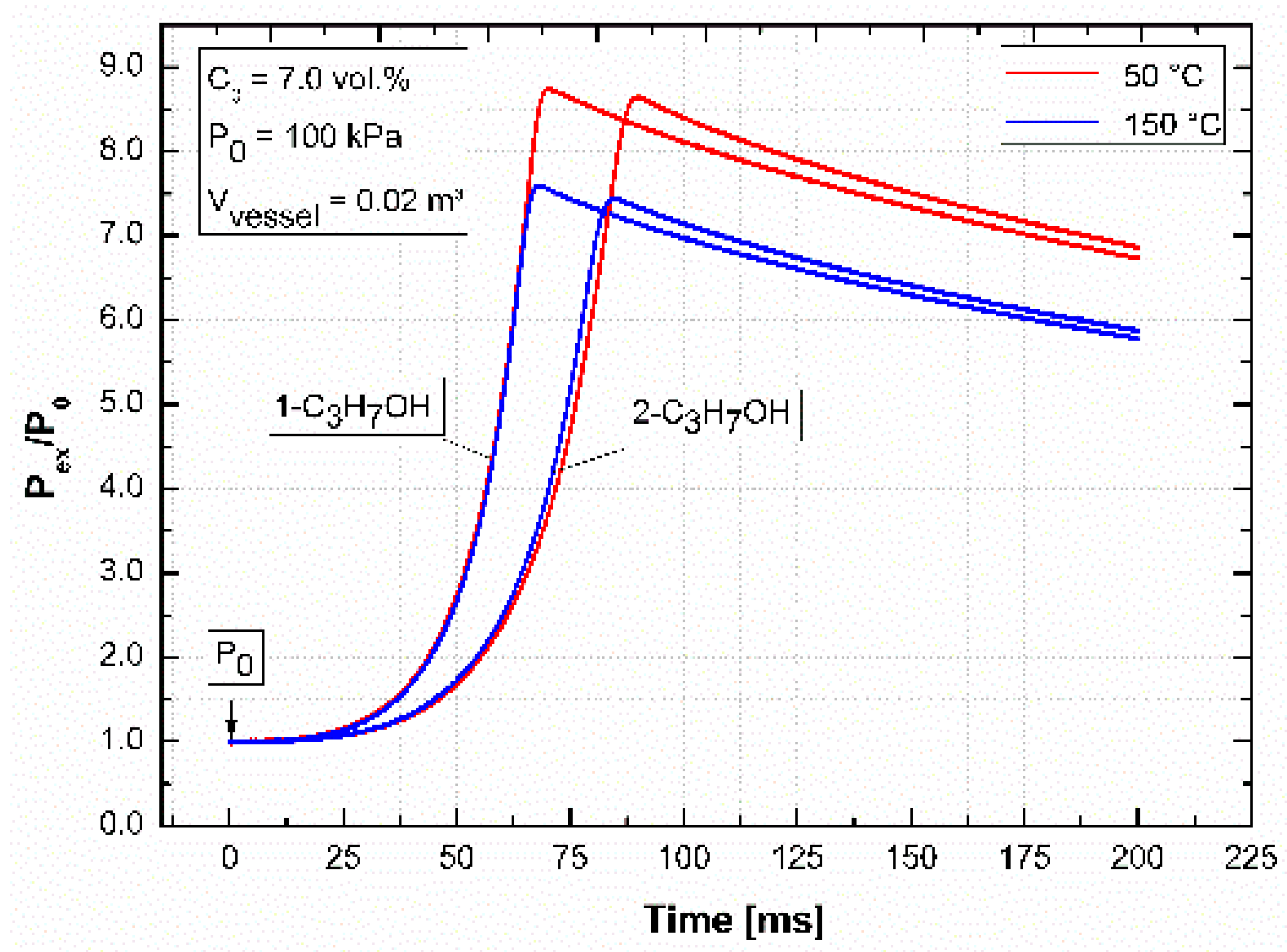 Energies 12 01574 g004