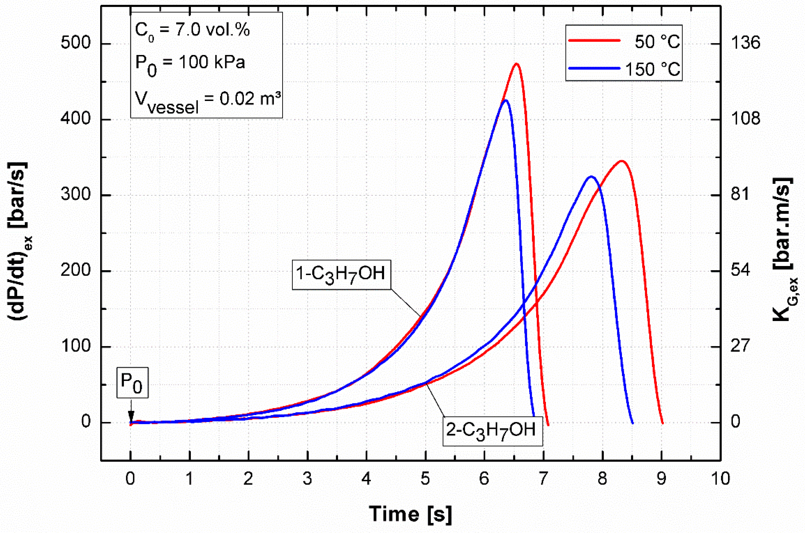 Energies 12 01574 g005