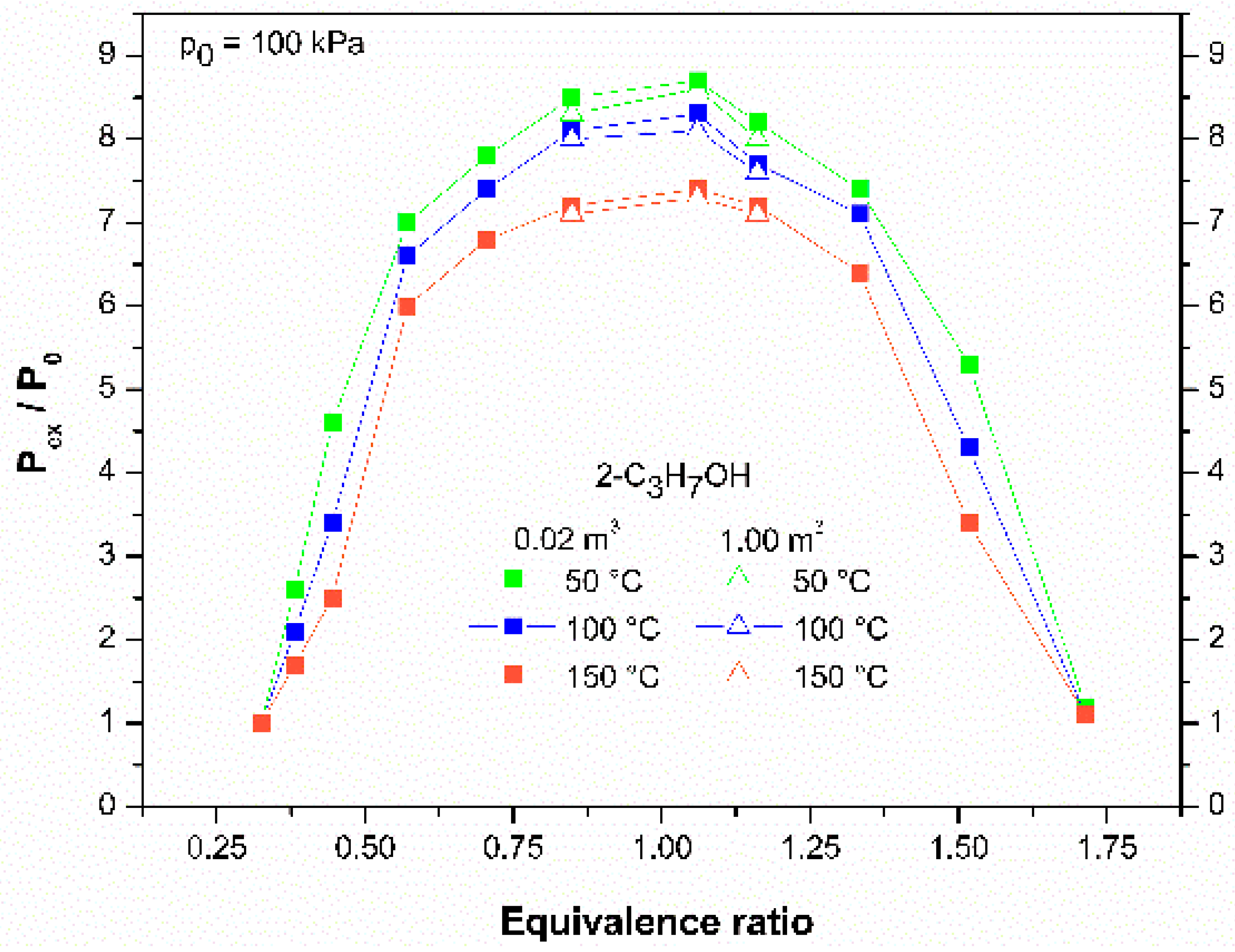 Energies 12 01574 g006