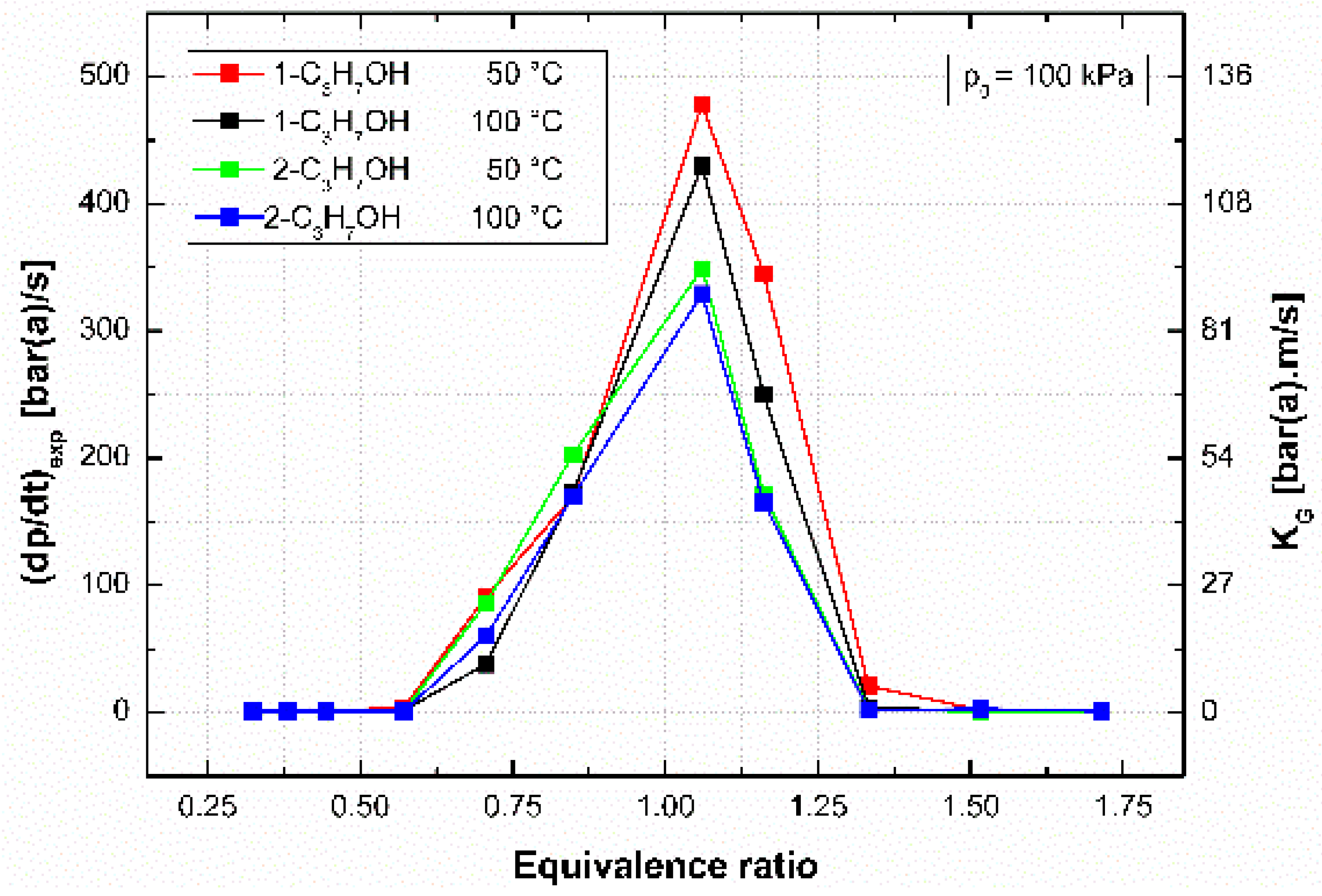 Energies 12 01574 g008