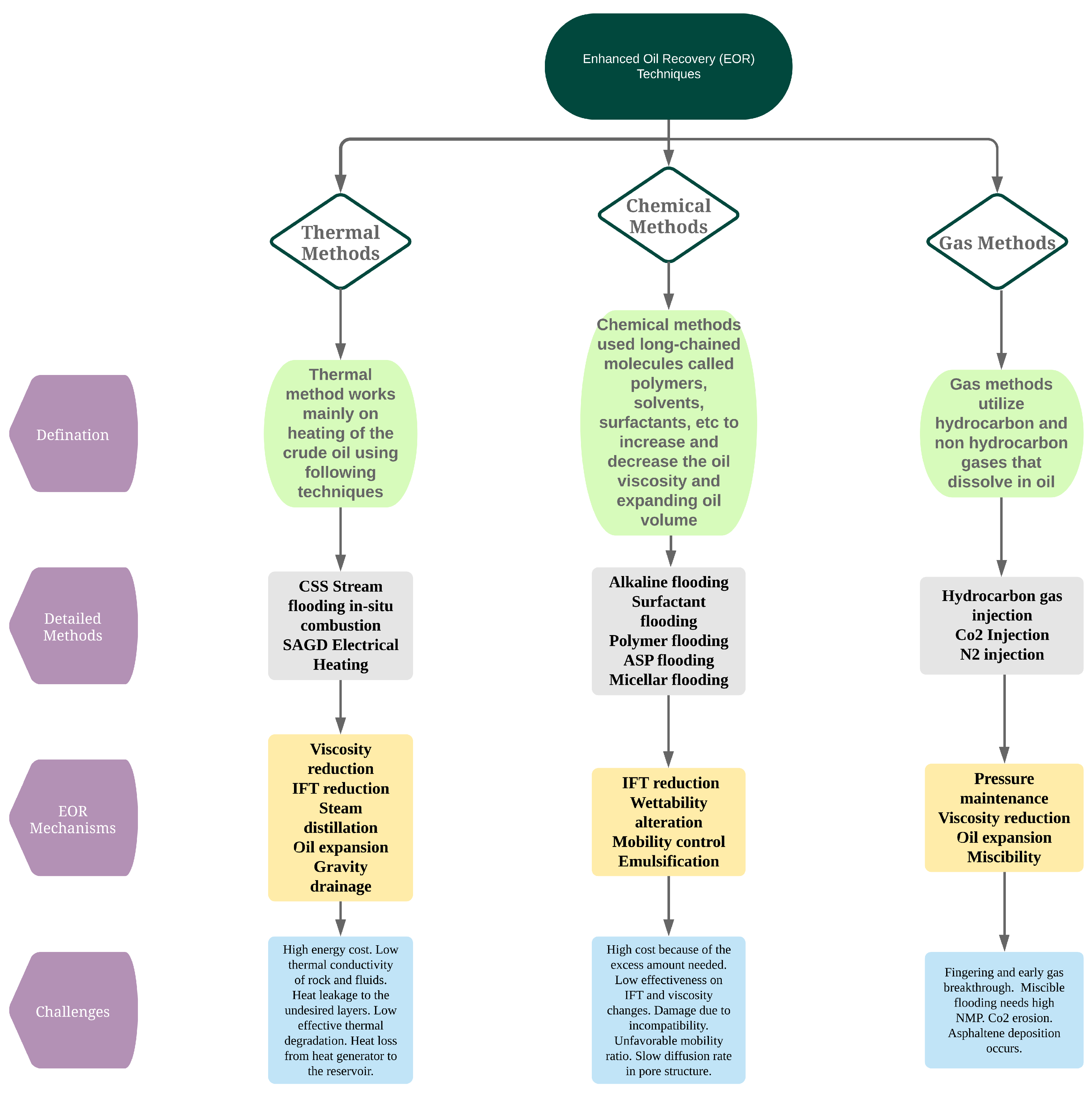 Energies 12 01575 g001 Energies 12 01575 g001