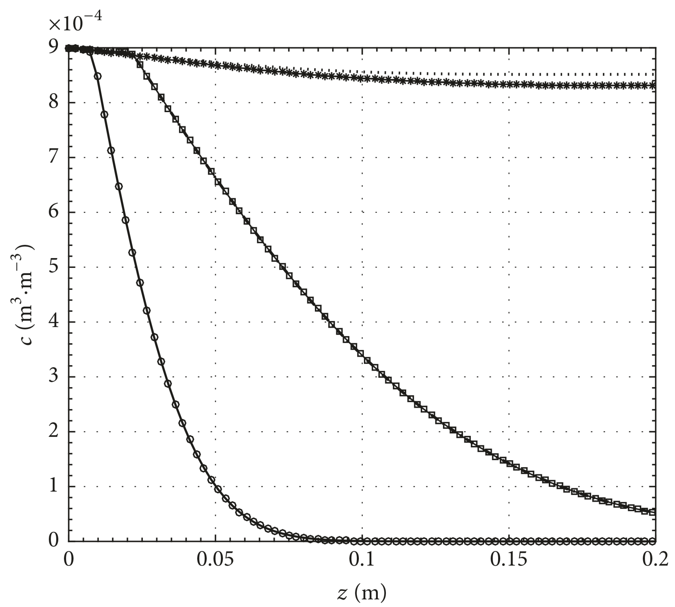 Energies 12 01575 g004 Energies 12 01575 g004