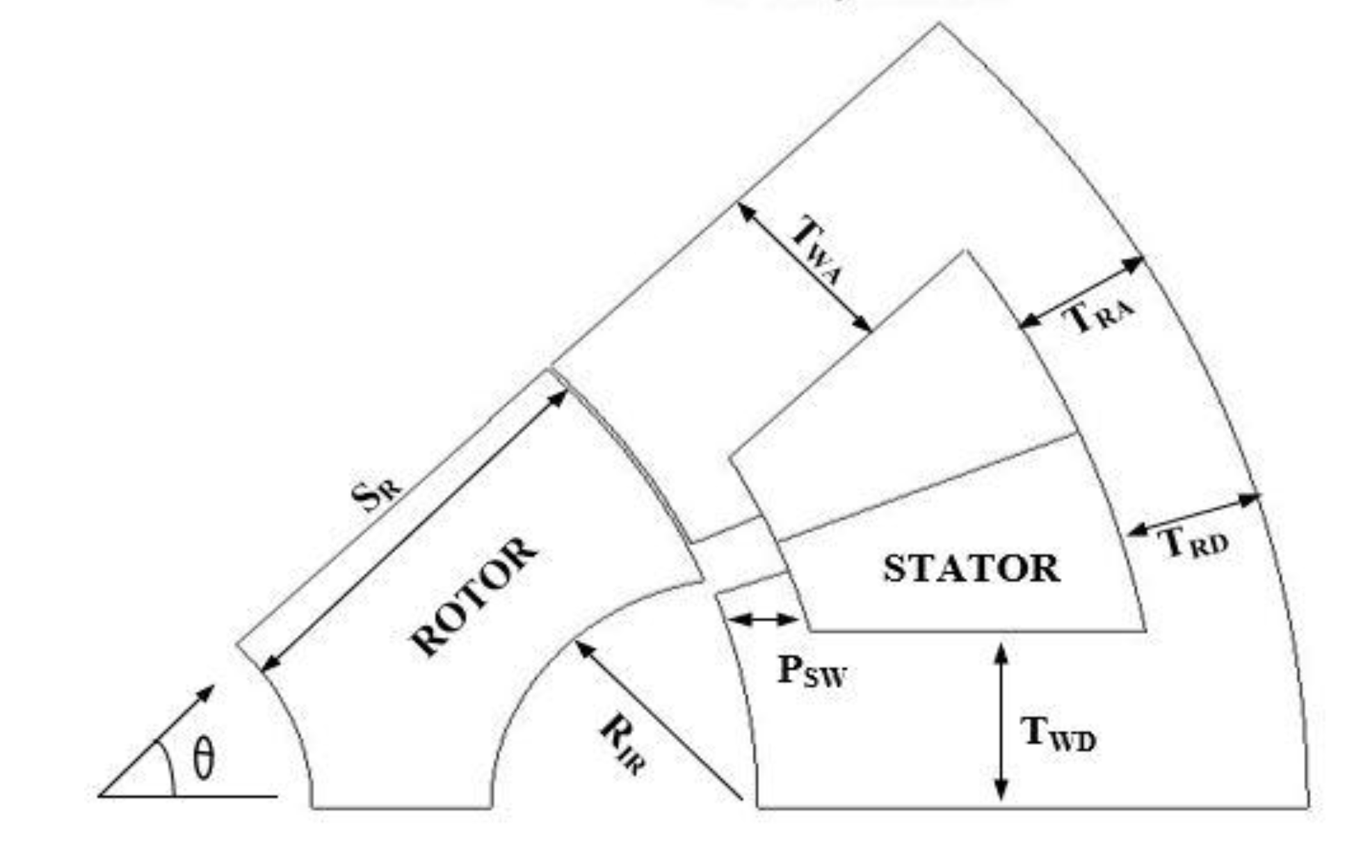 Energies 12 01576 g010