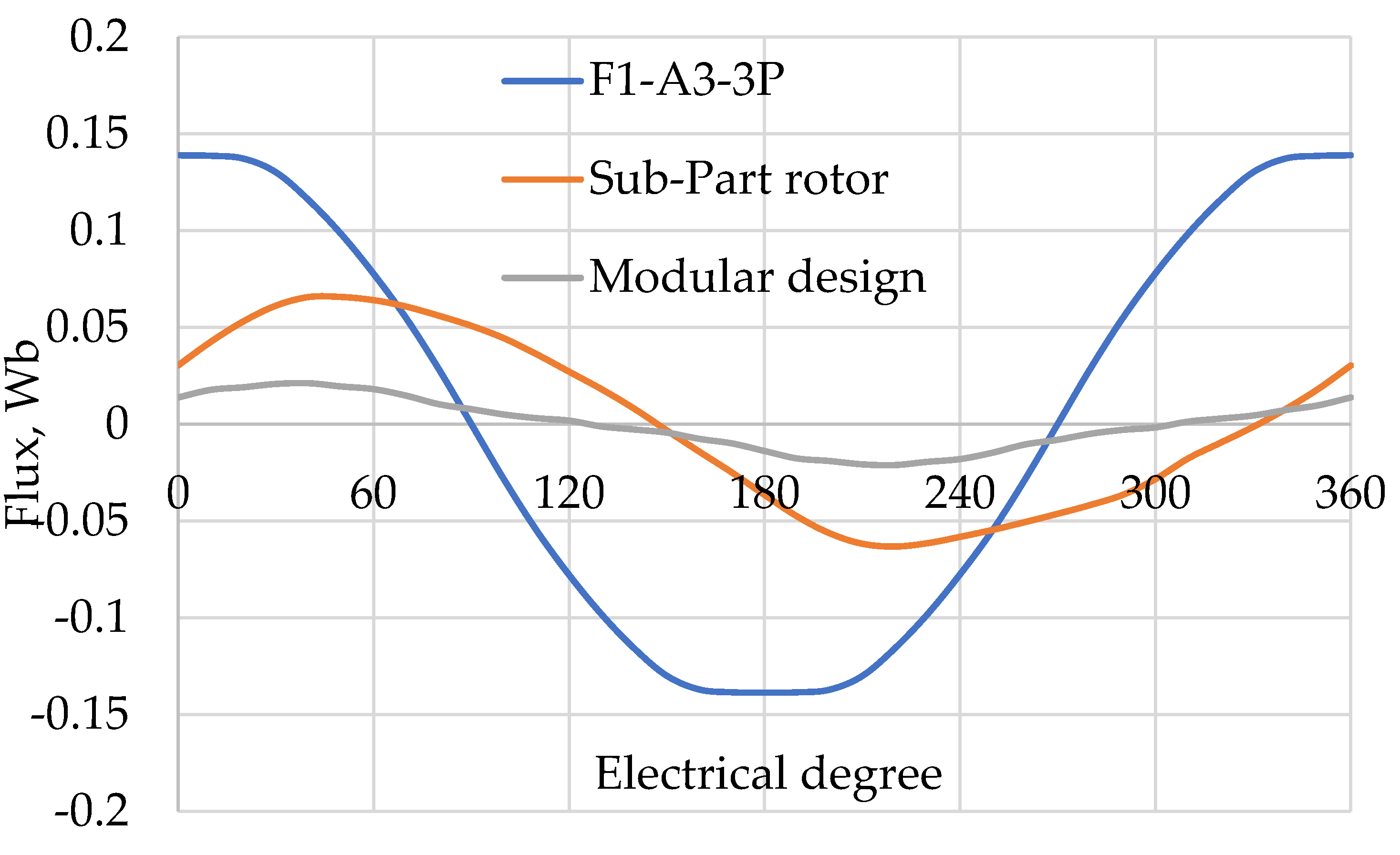 Energies 12 01576 g013