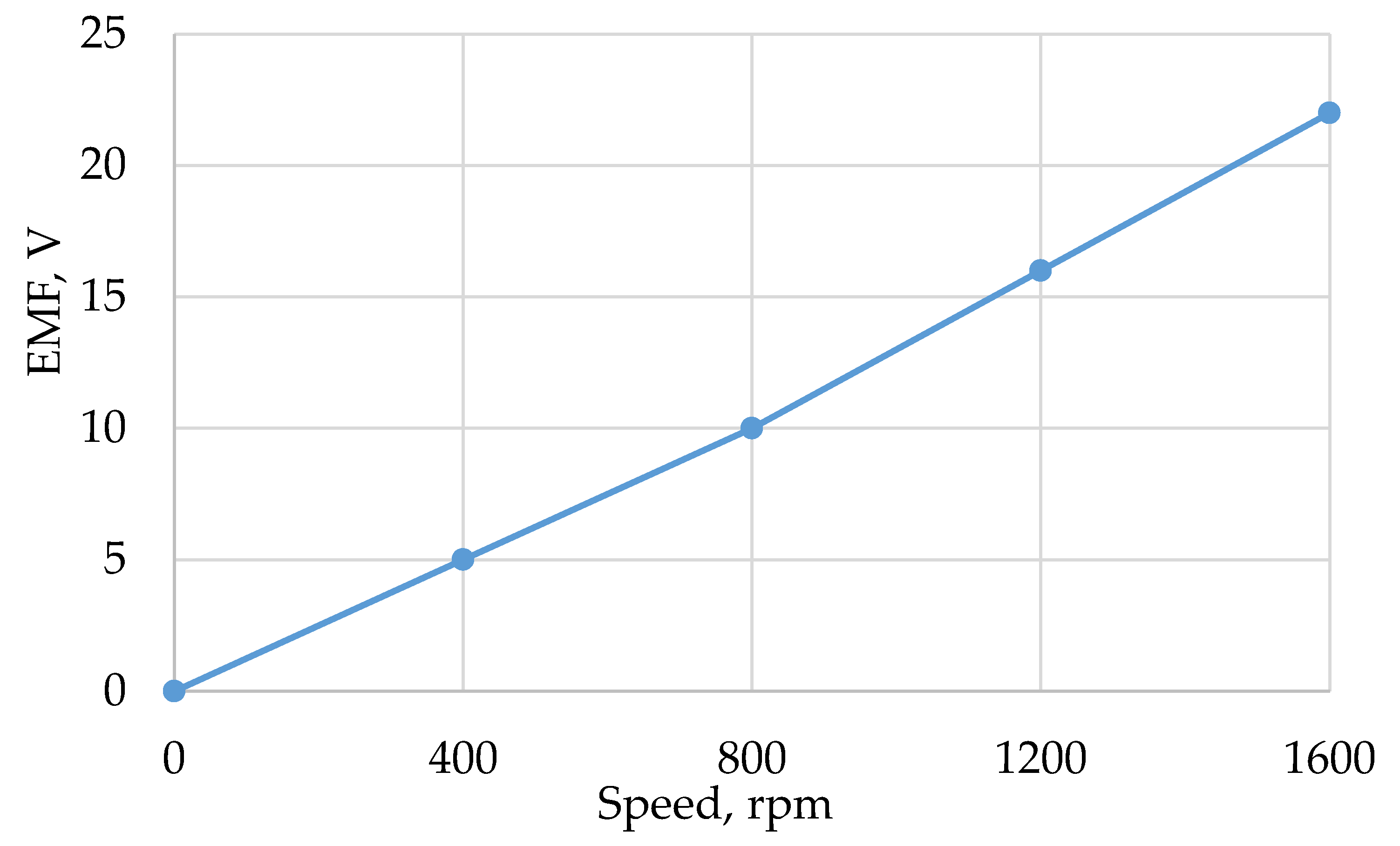 Energies 12 01576 g017