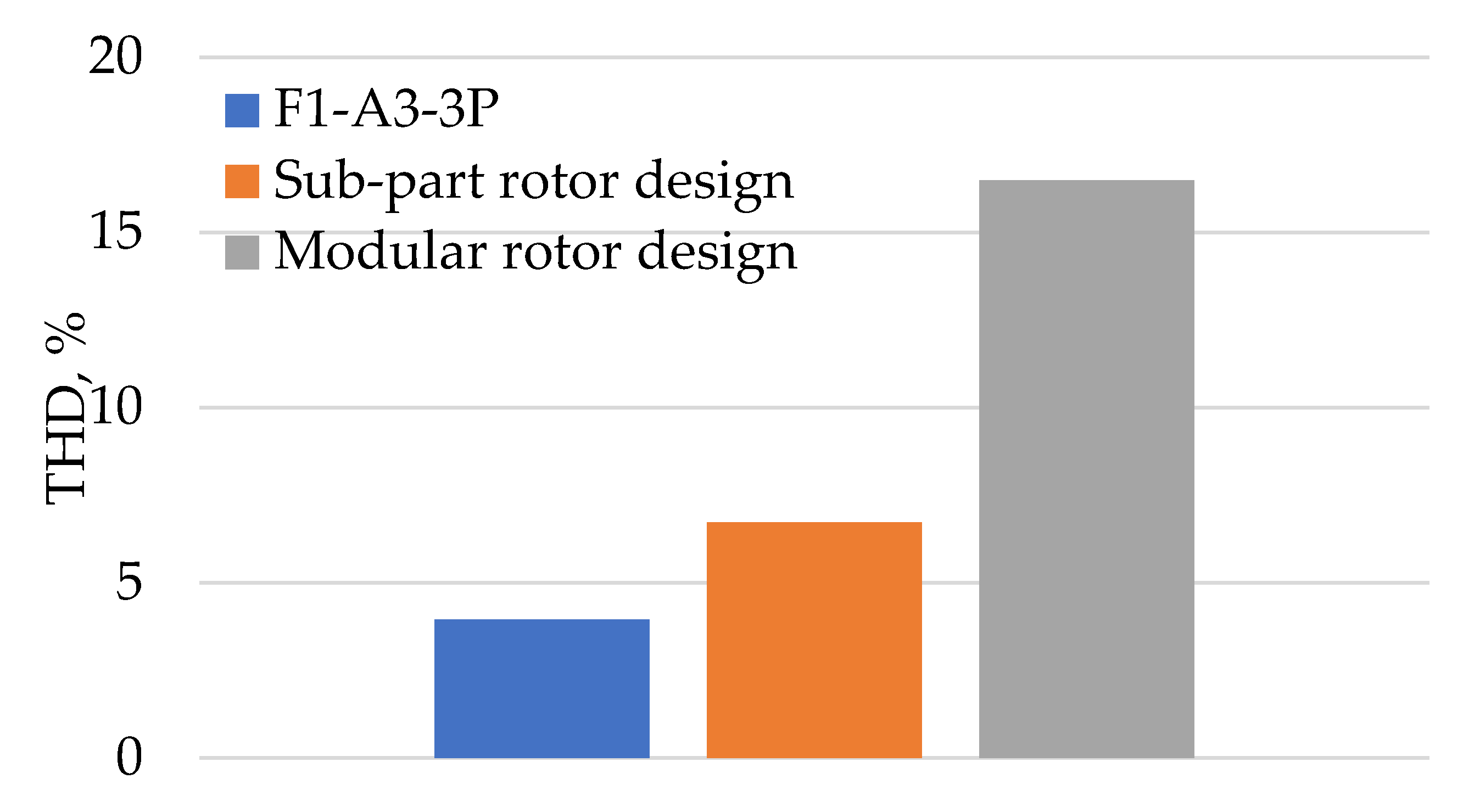Energies 12 01576 g019