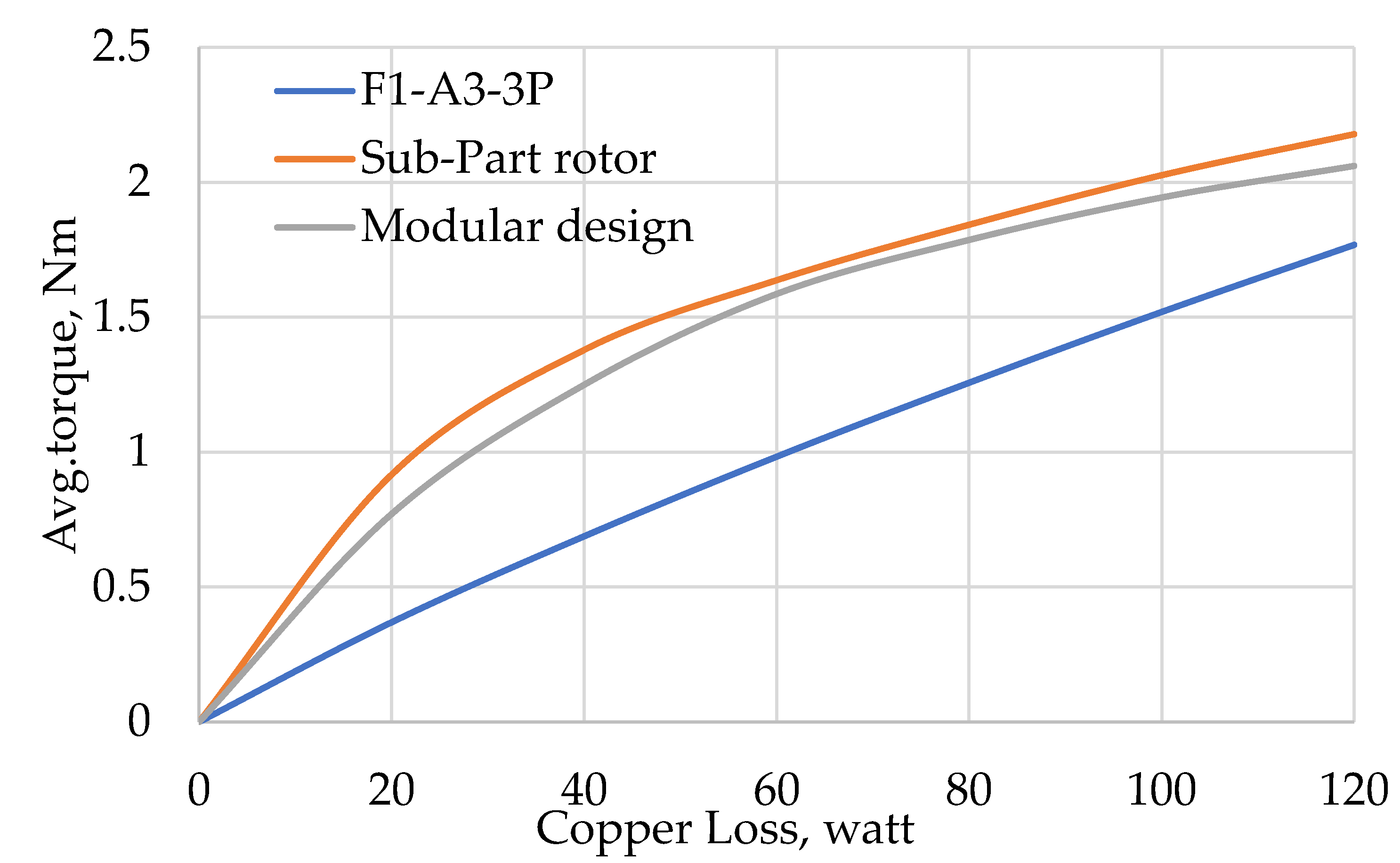 Energies 12 01576 g021