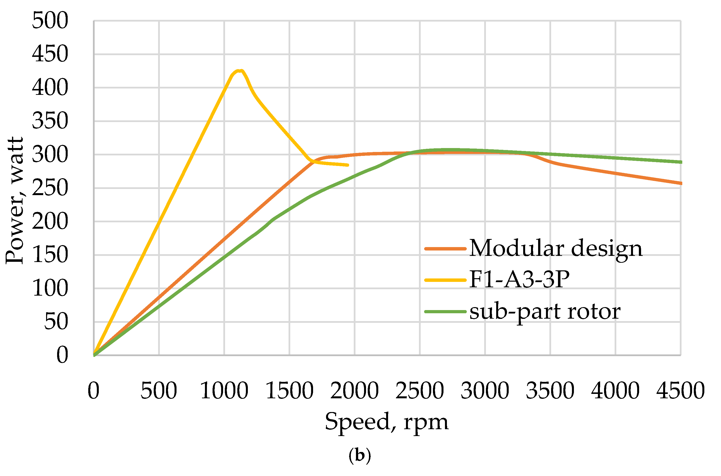 Energies 12 01576 g025b