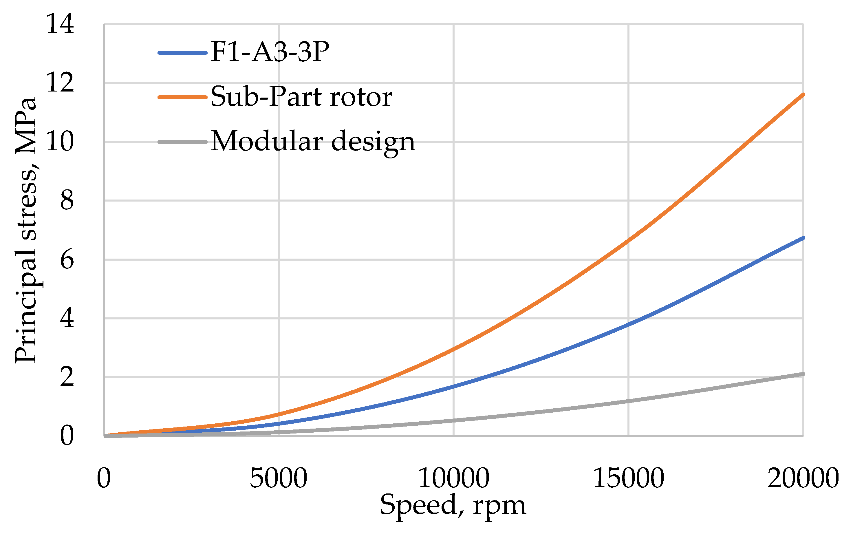 Energies 12 01576 g026