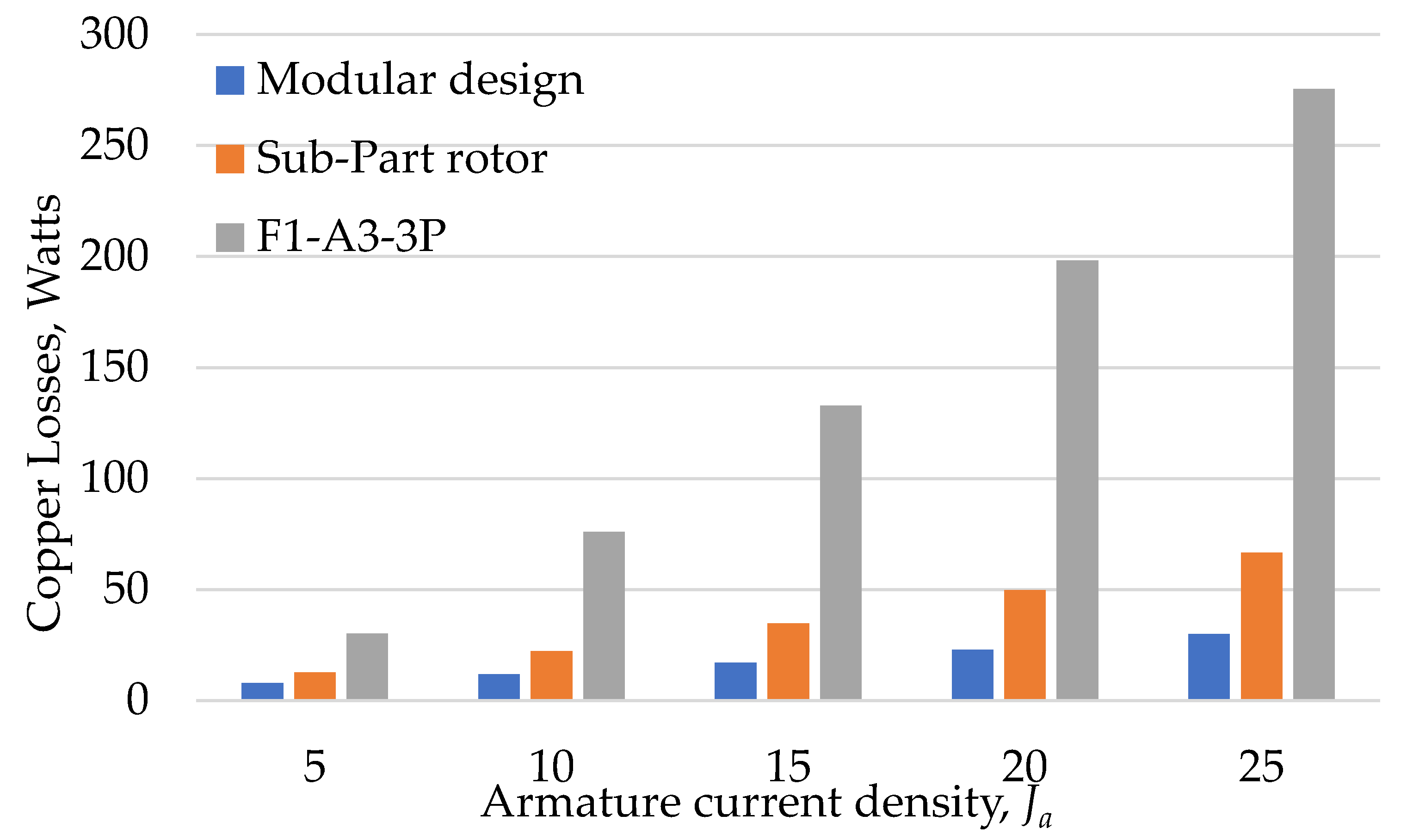 Energies 12 01576 g027