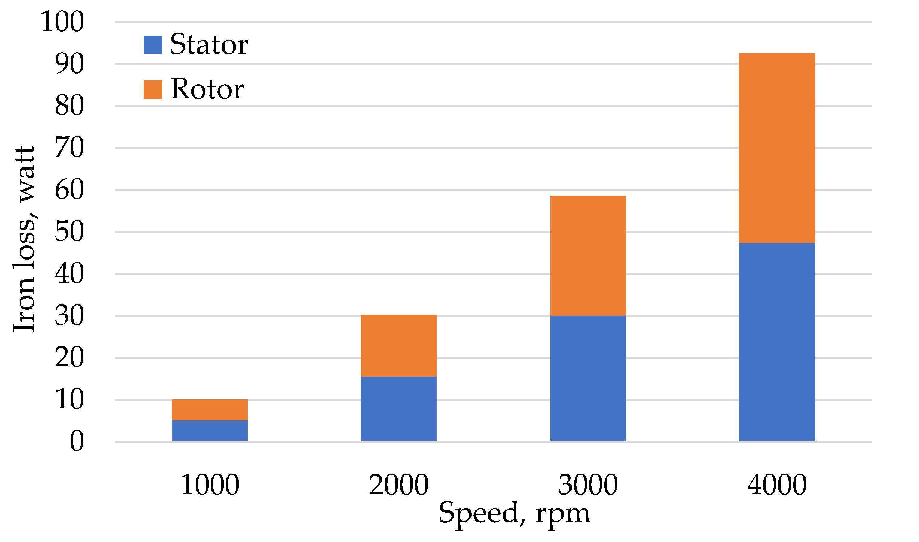Energies 12 01576 g033