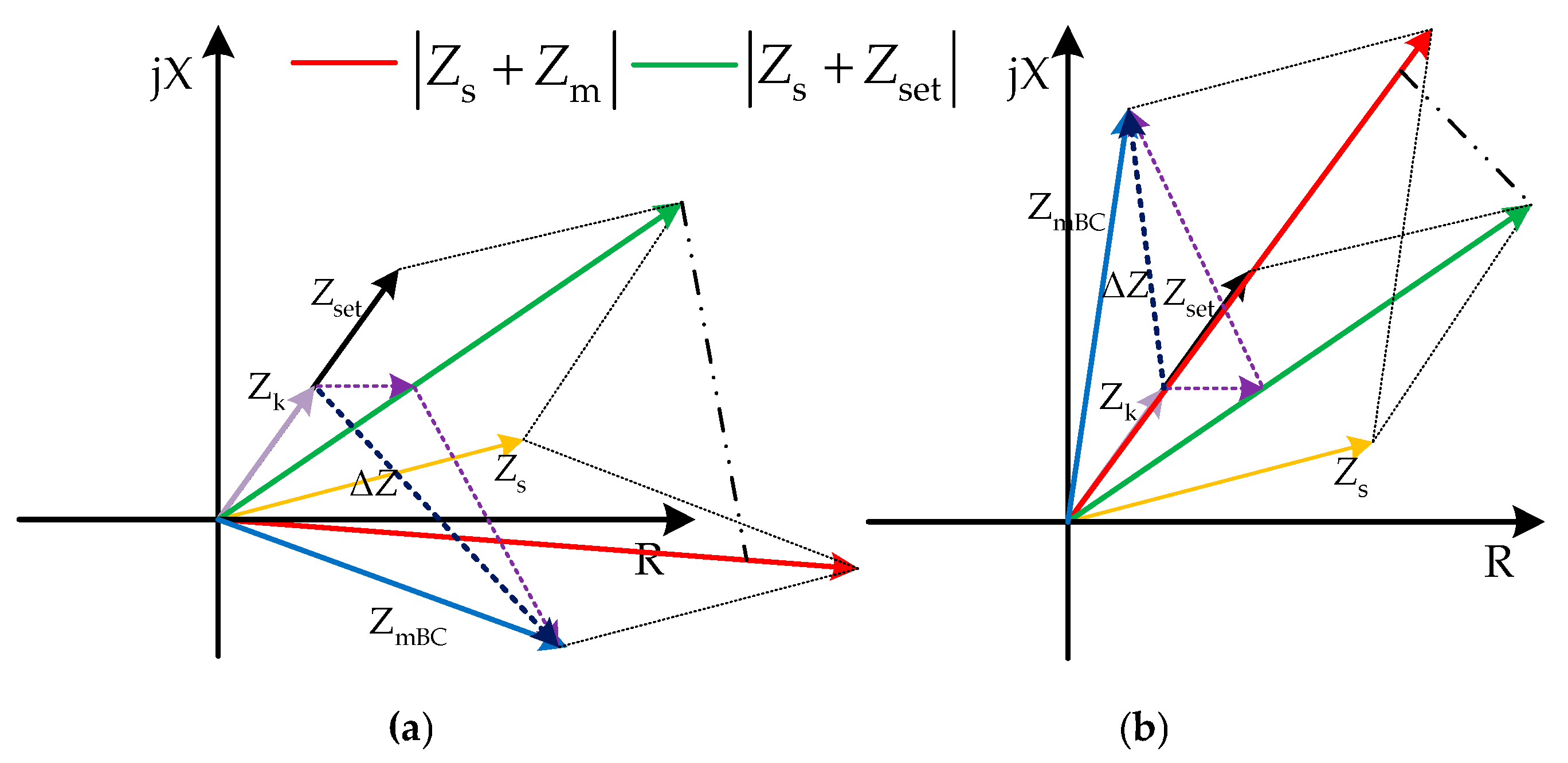 Energies 12 01578 g007 550