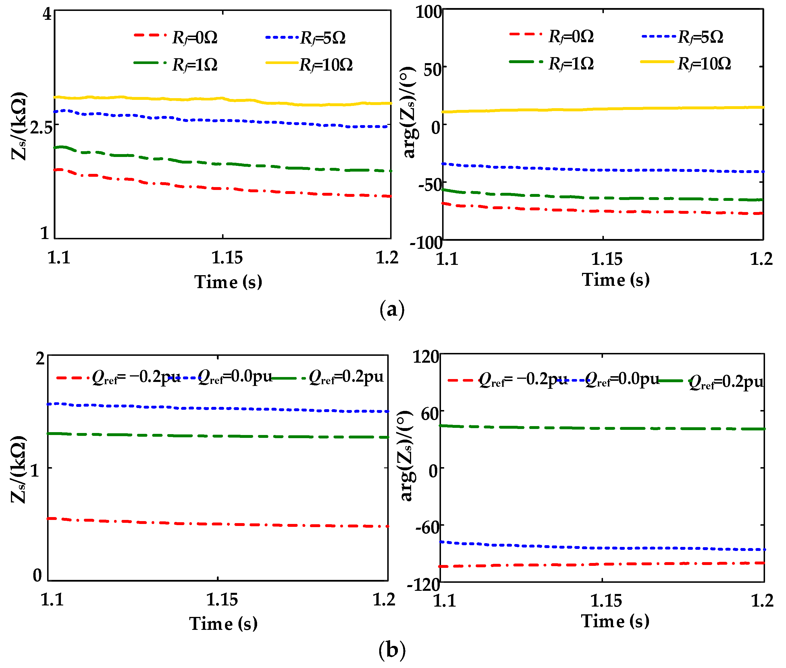 Energies 12 01578 g009 550