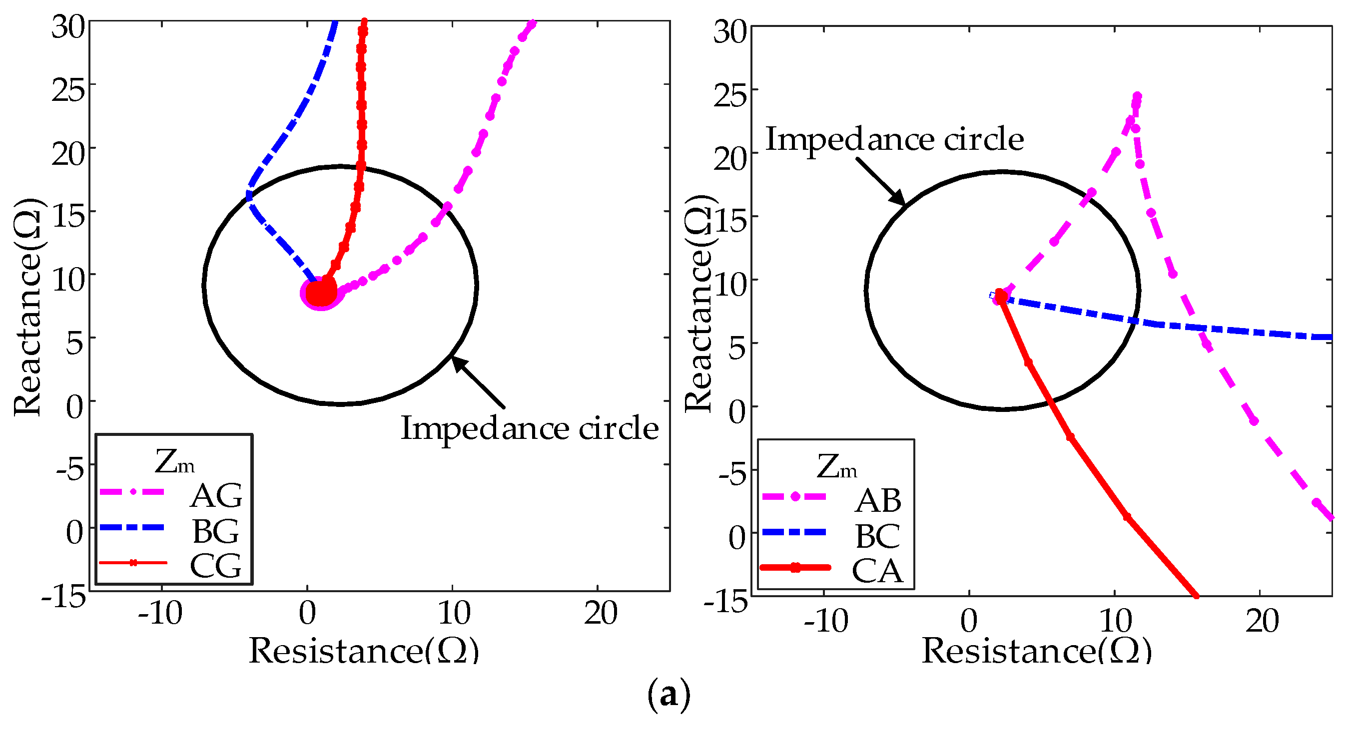 Energies 12 01578 g010a 550