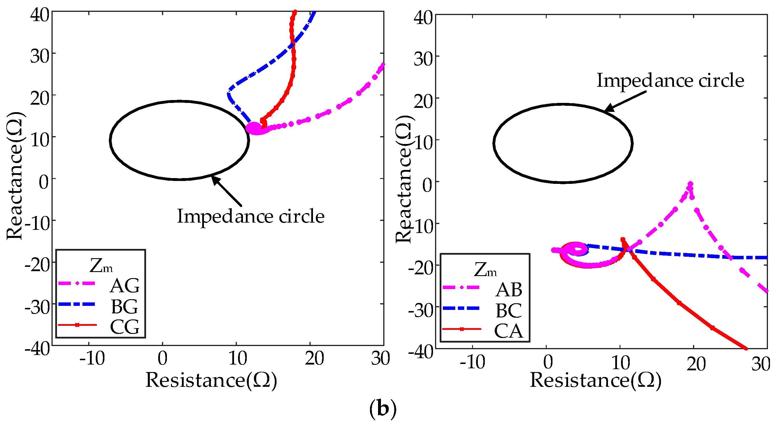 Energies 12 01578 g010b 550
