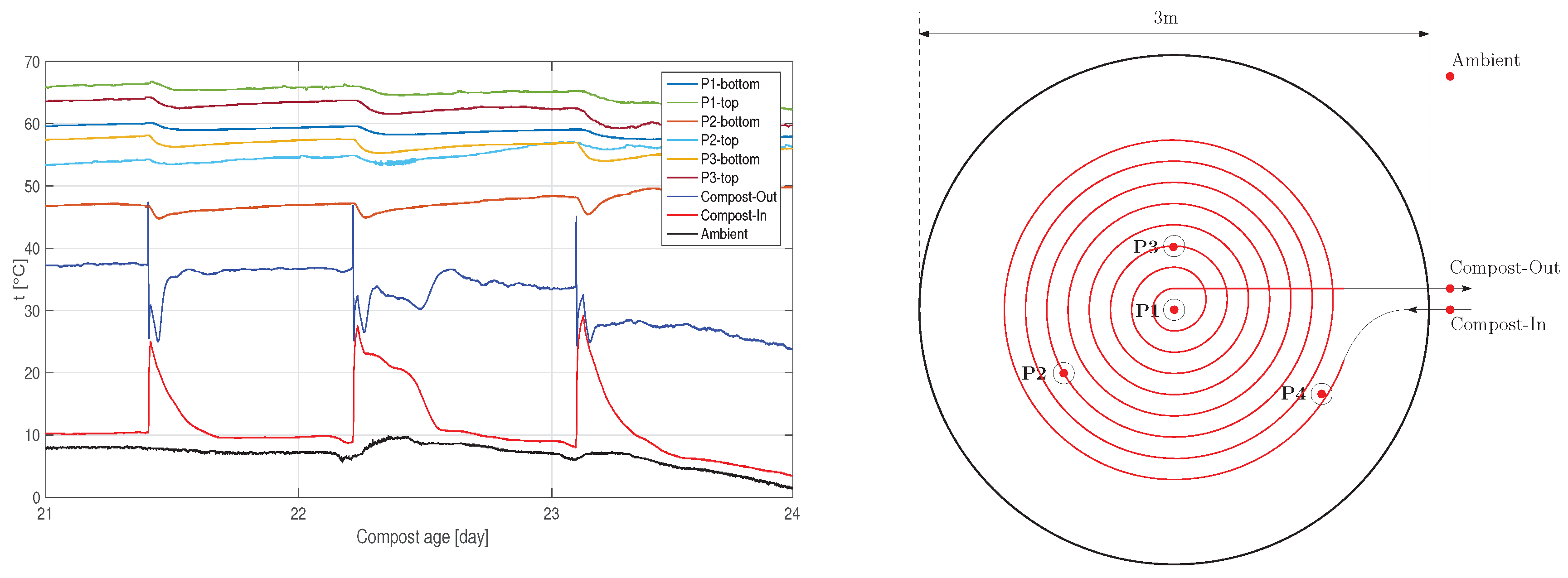 Energies 12 01583 g001