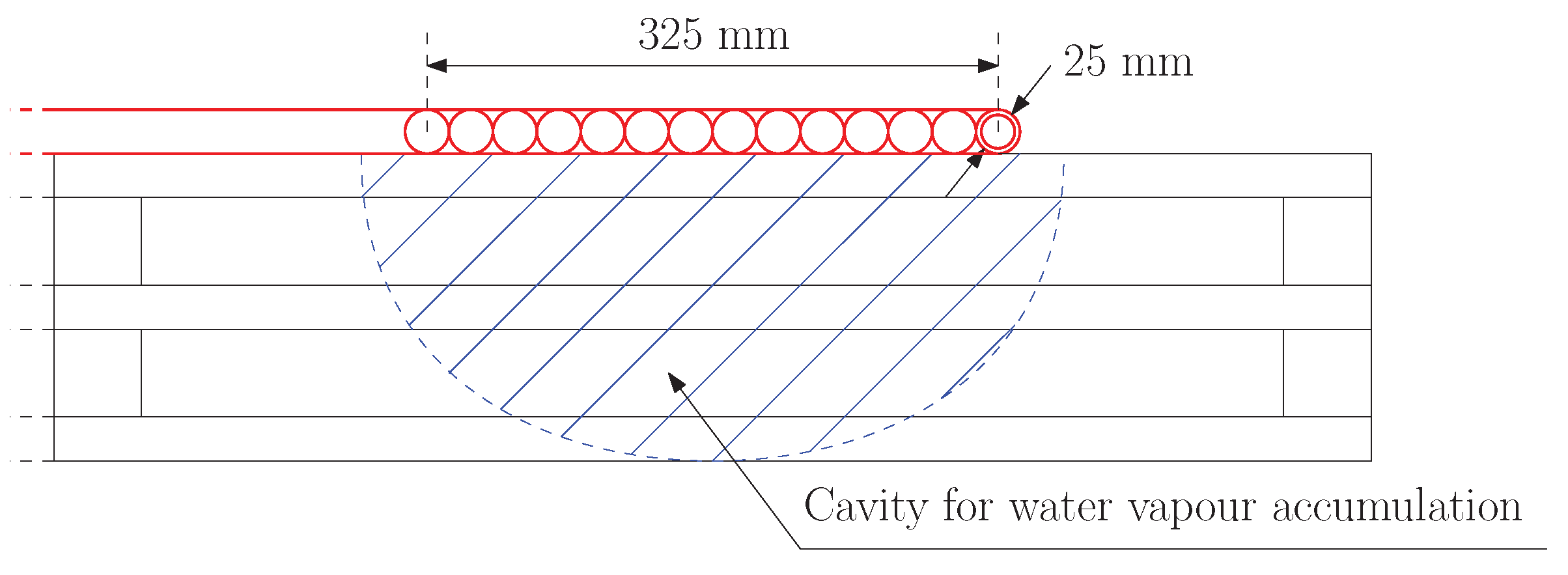 Energies 12 01583 g003