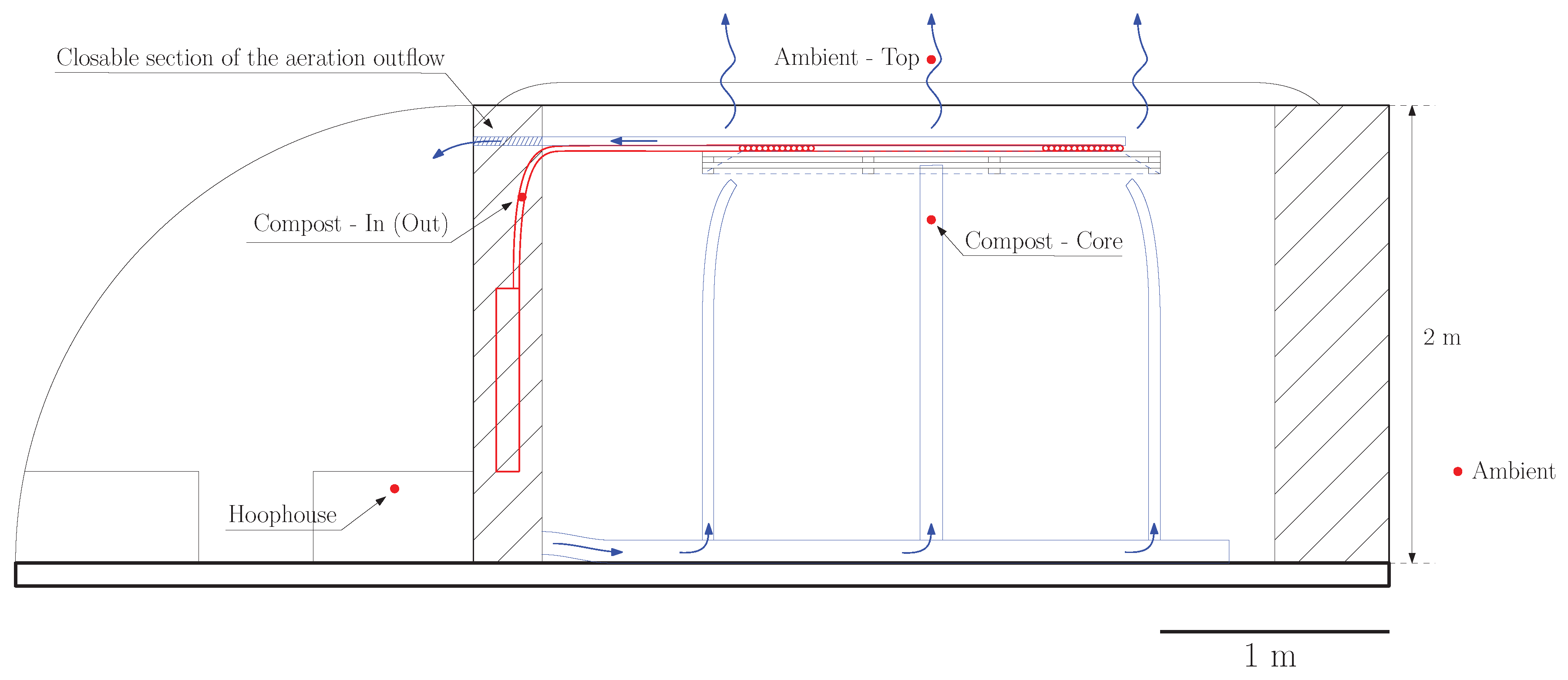 Energies 12 01583 g007