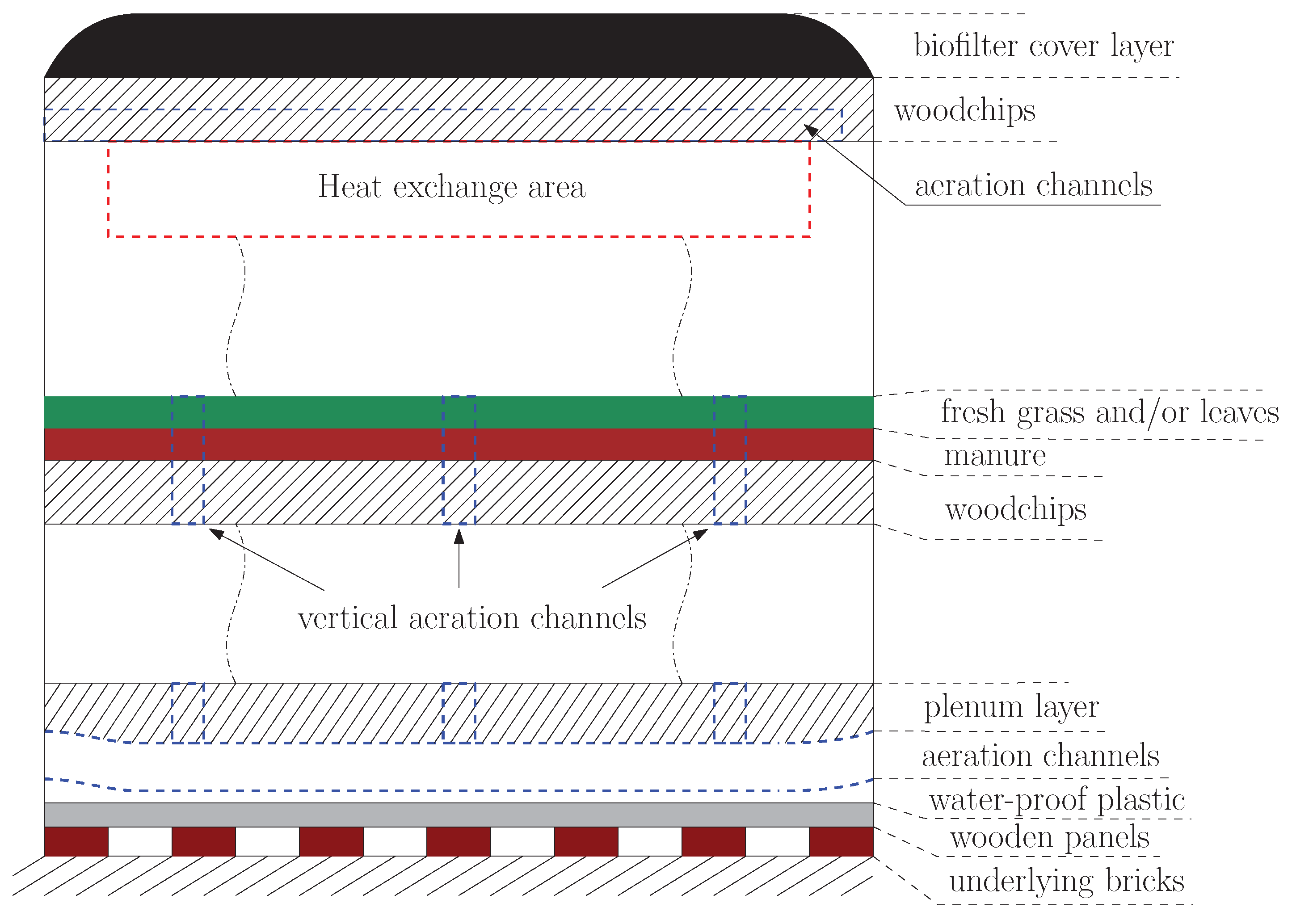 Energies 12 01583 g008