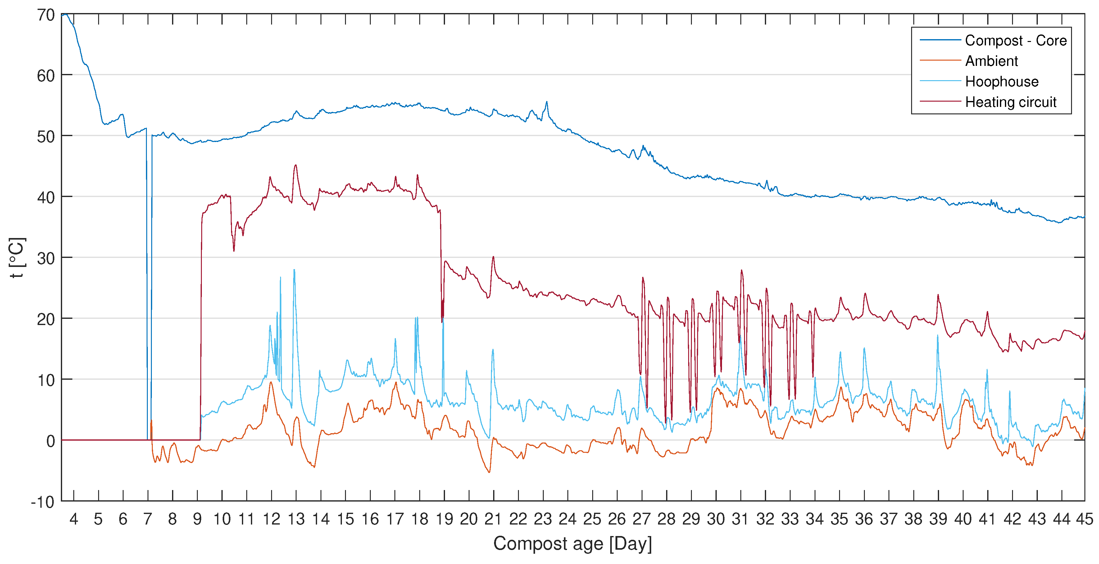 Energies 12 01583 g015