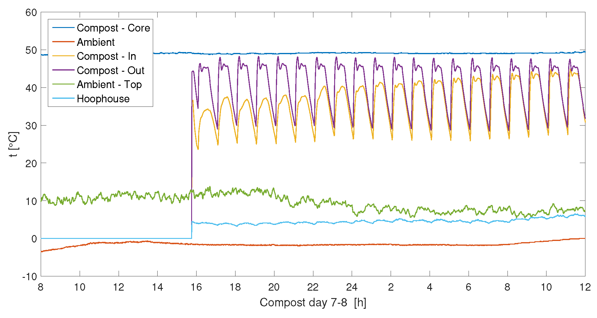 Energies 12 01583 g016