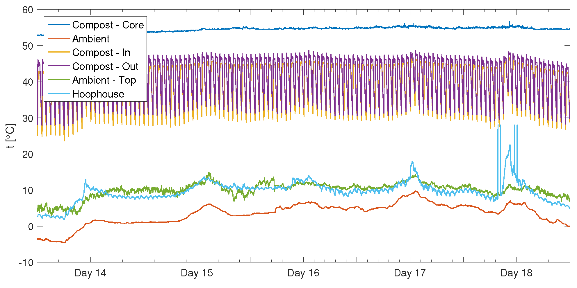 Energies 12 01583 g017