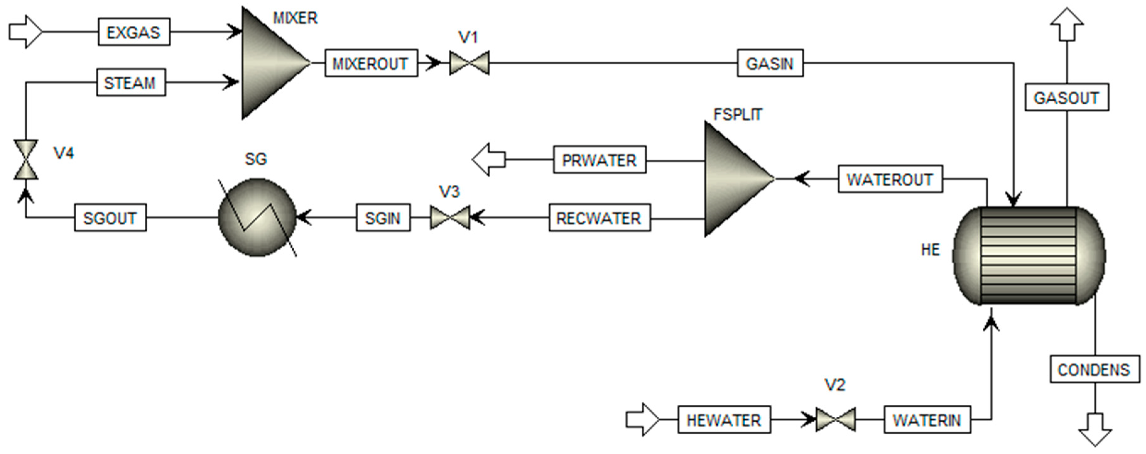 Energies 12 01585 g002