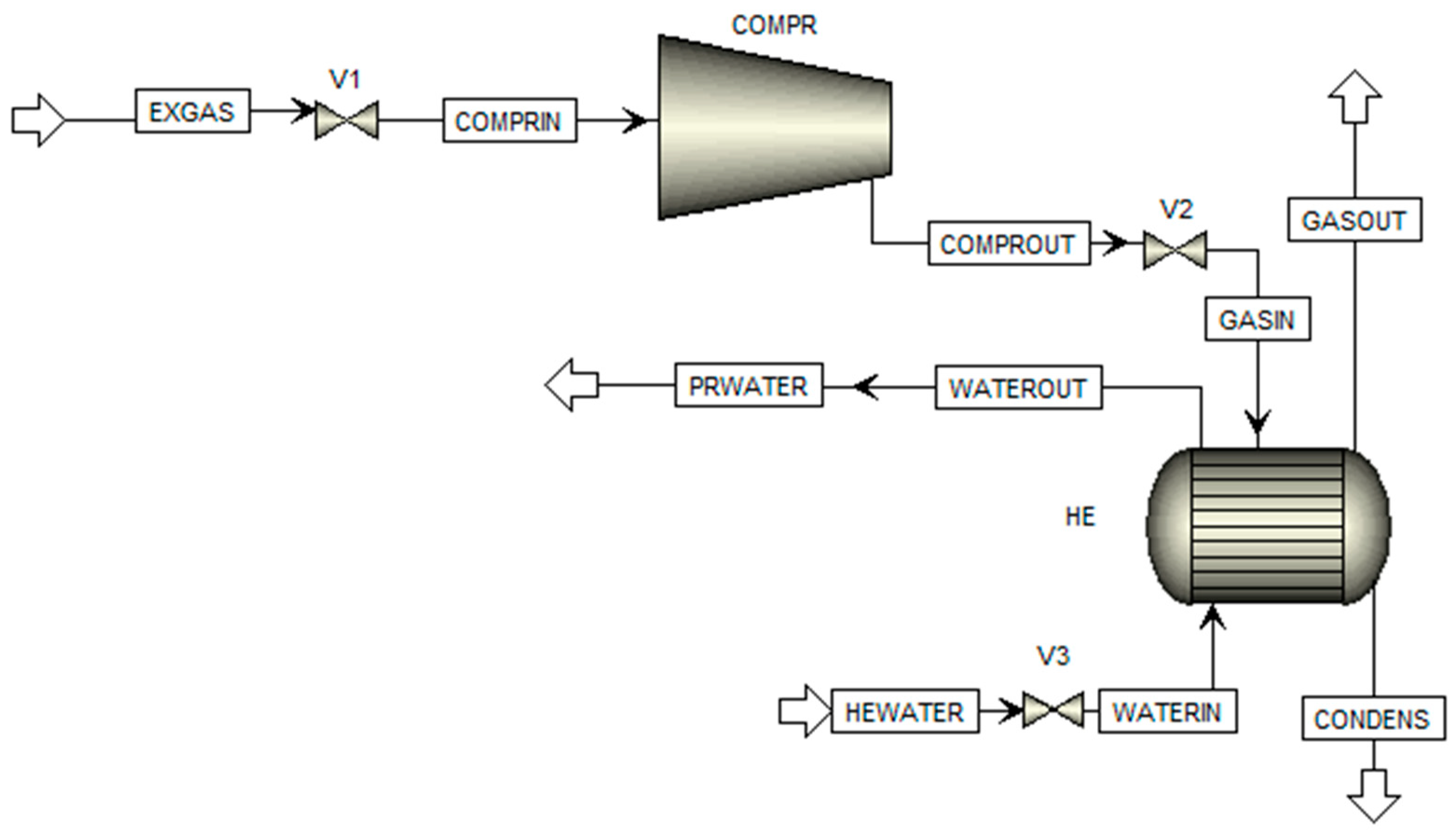 Energies 12 01585 g003