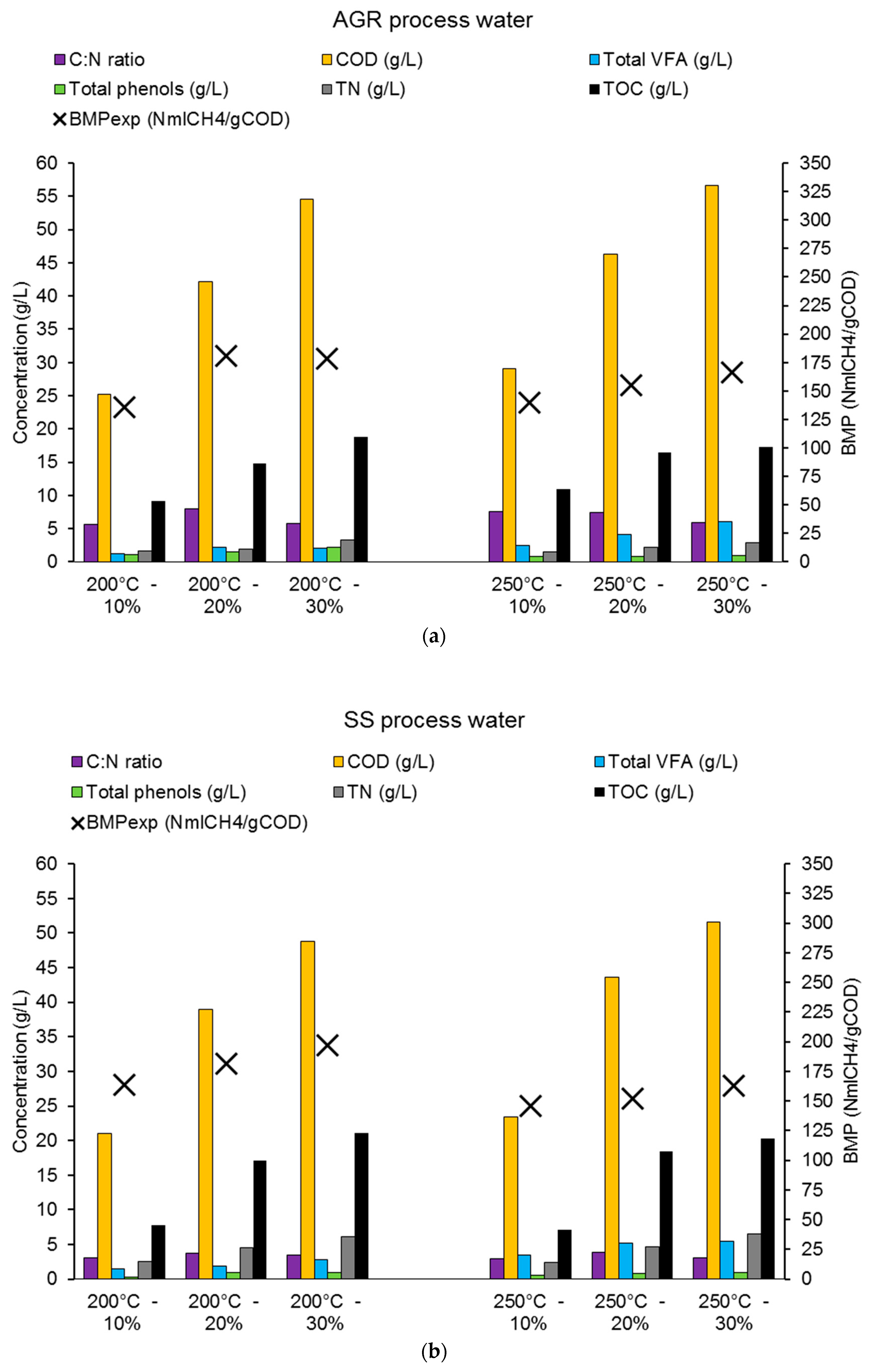 Energies 12 01586 g004 Energies 12 01586 g004