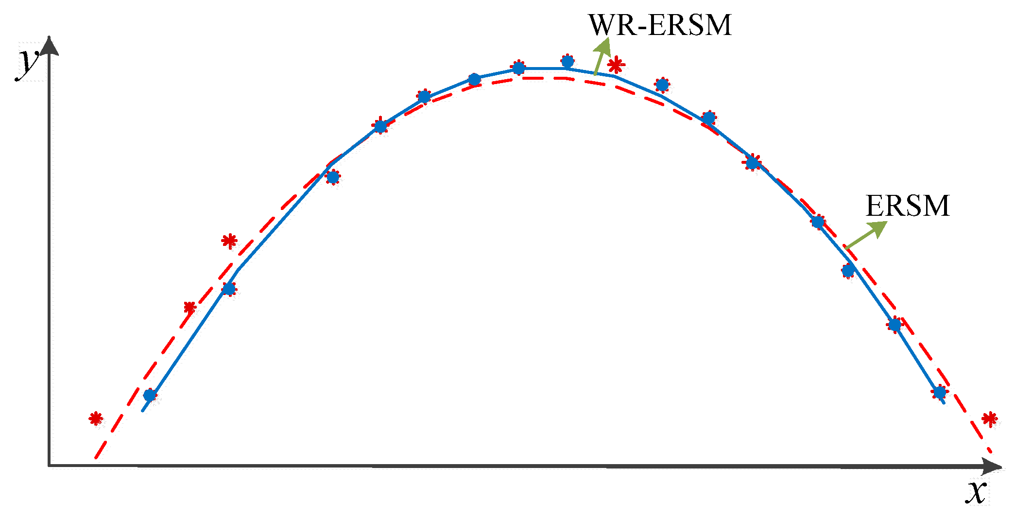 Energies 12 01588 g002