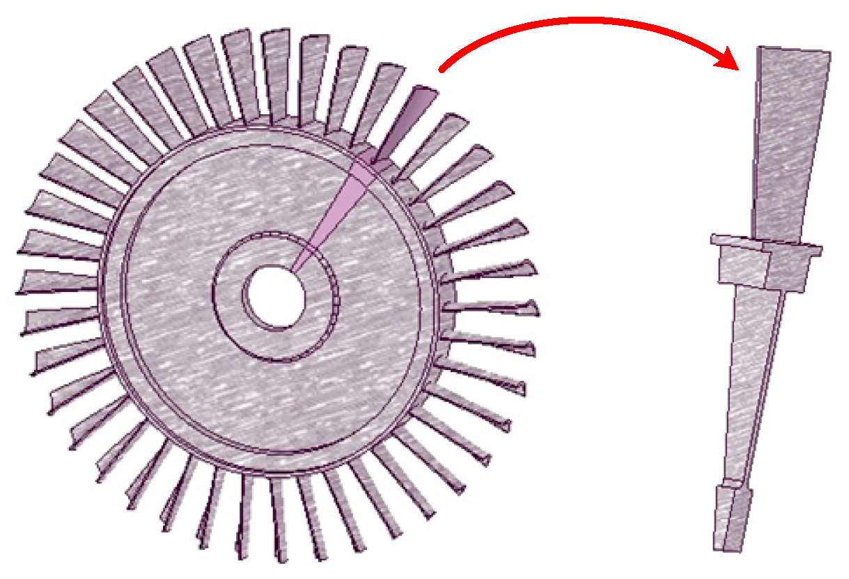 Energies 12 01588 g004