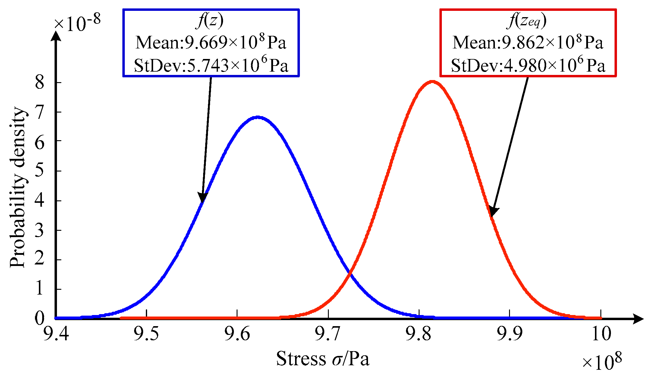 Energies 12 01588 g013