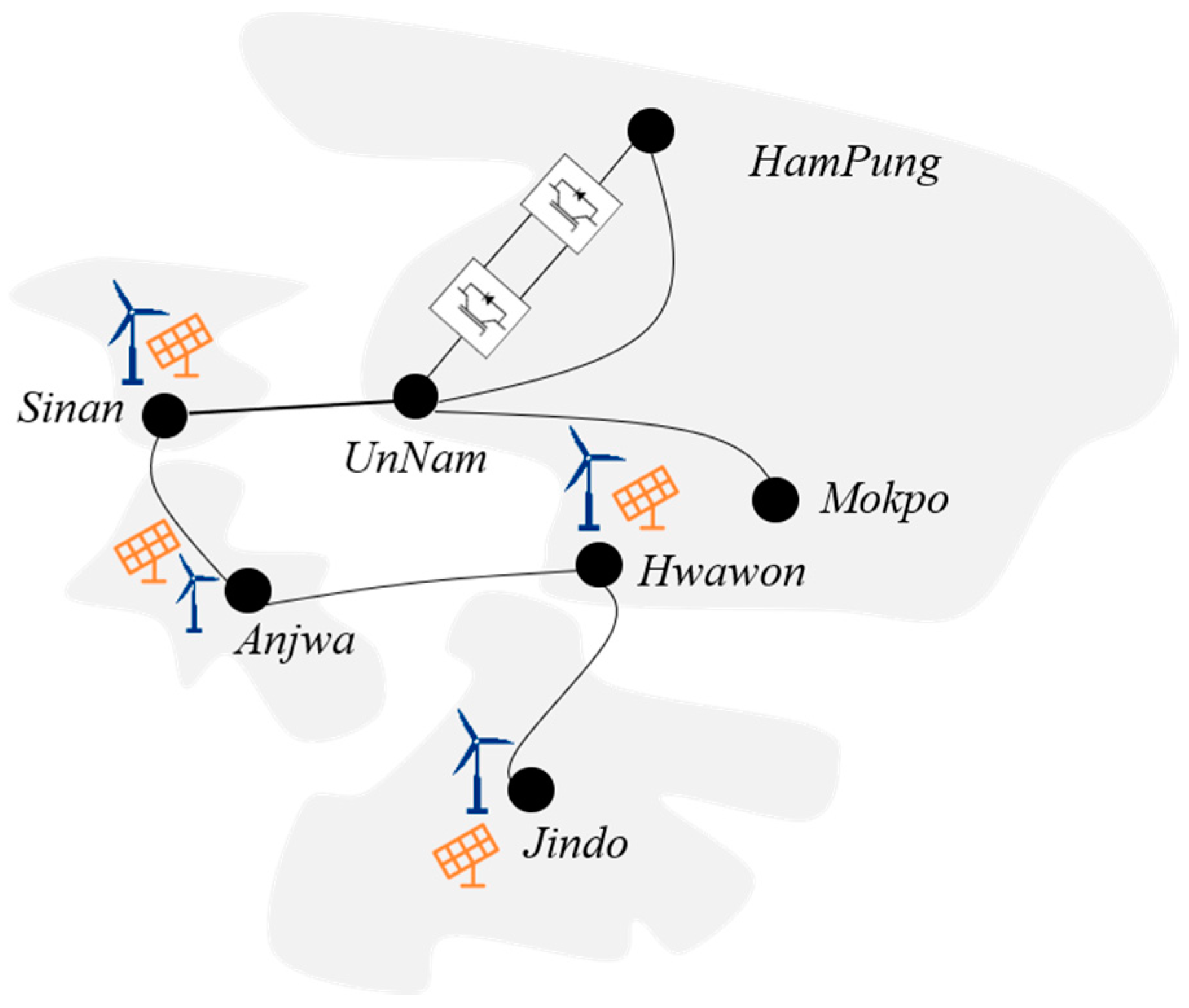 Energies 12 01589 g004