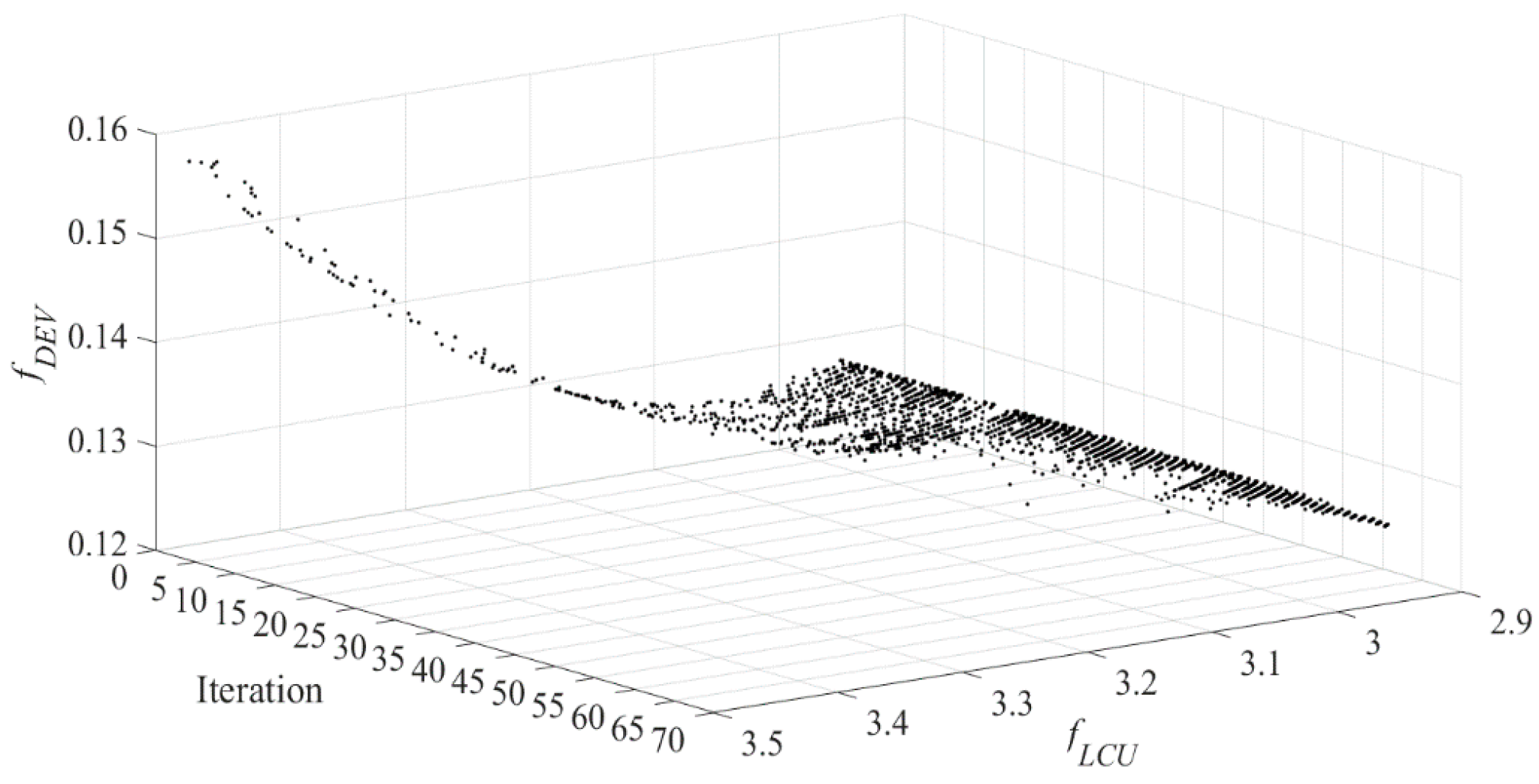 Energies 12 01589 g006