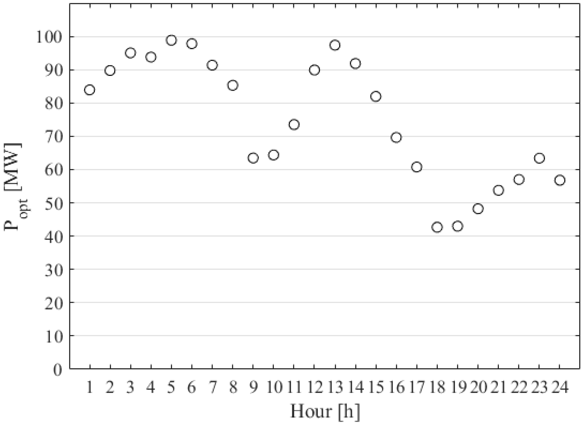 Energies 12 01589 g008