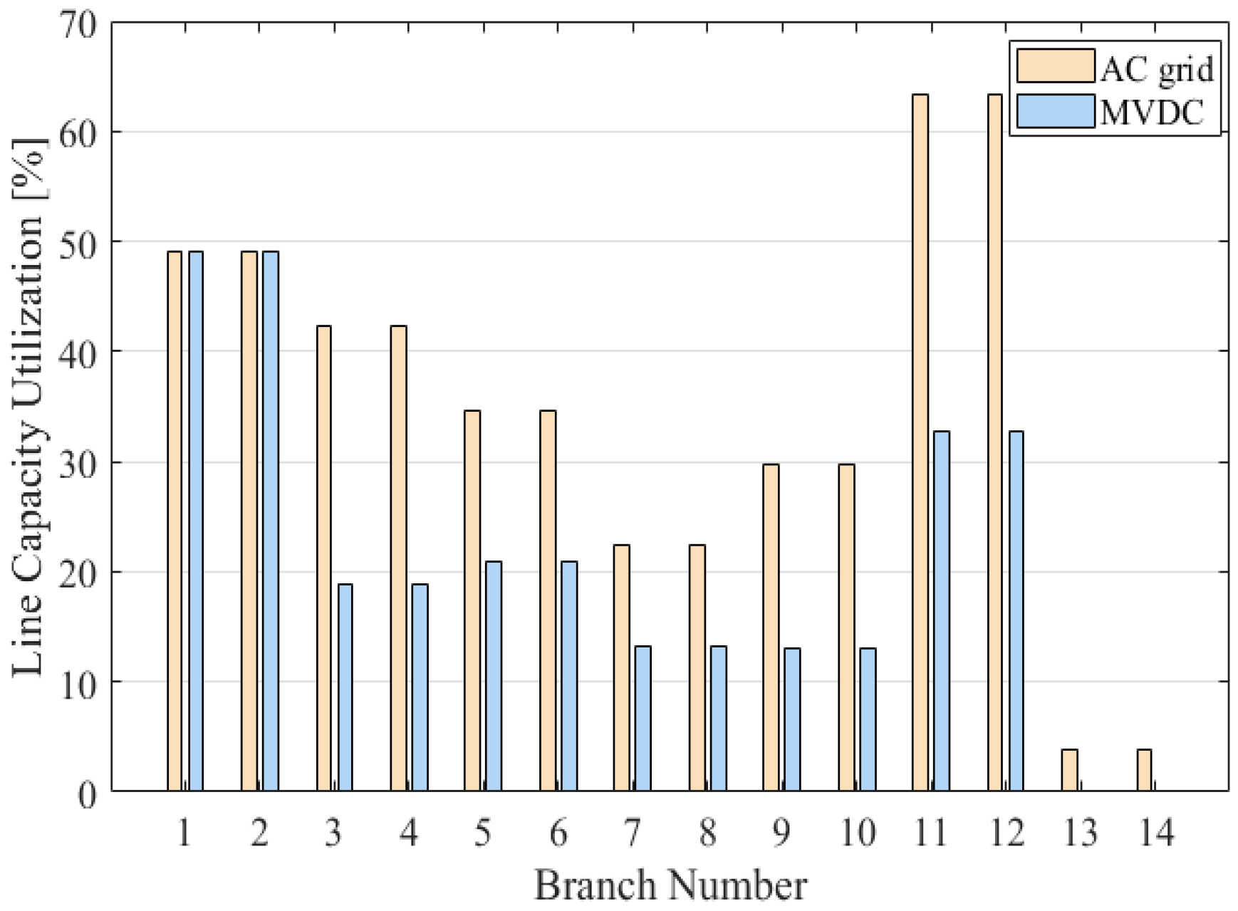 Energies 12 01589 g010