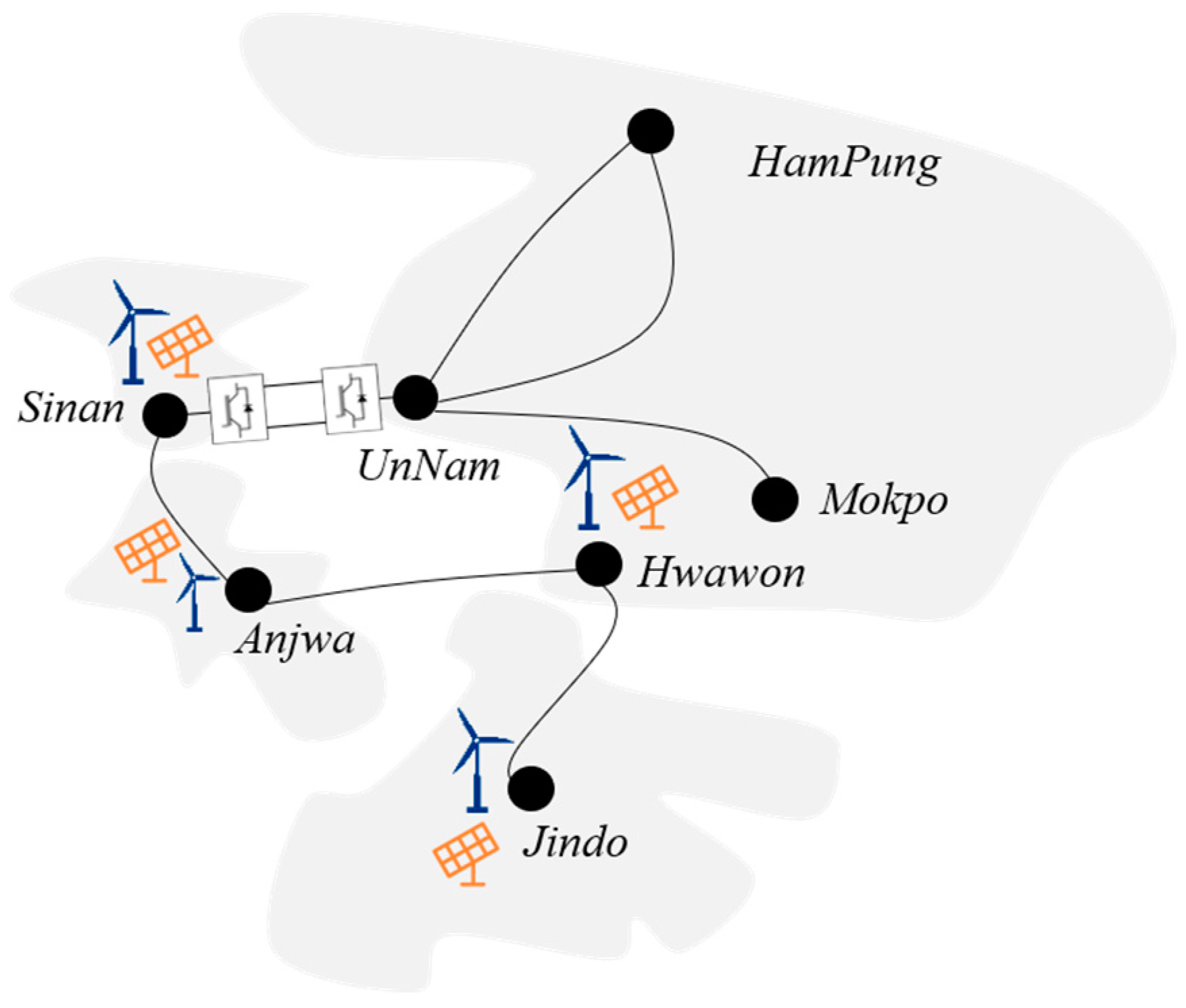 Energies 12 01589 g011