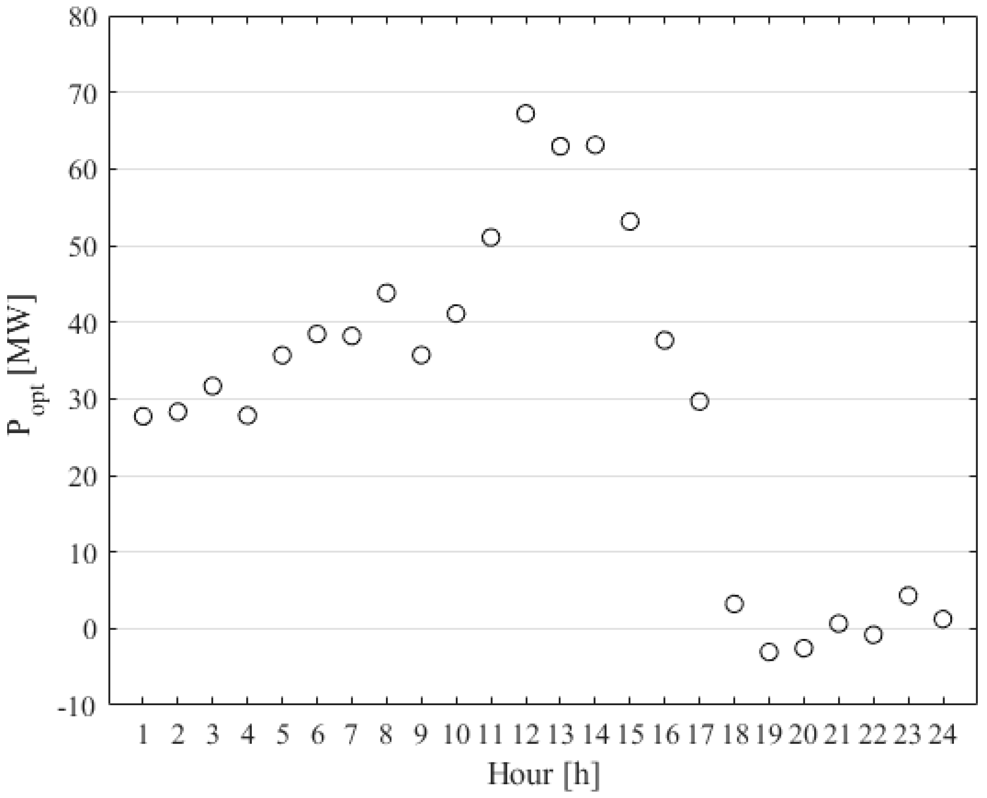 Energies 12 01589 g013