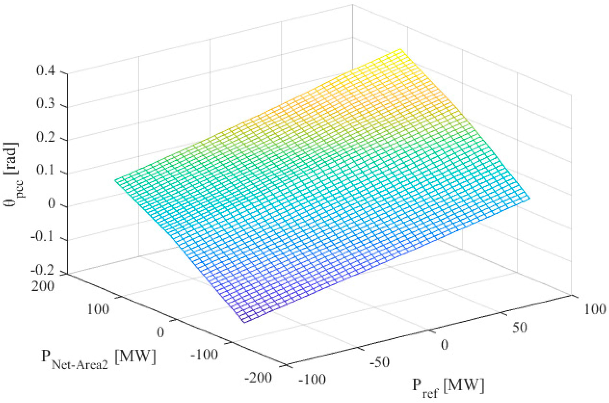 Energies 12 01589 g015