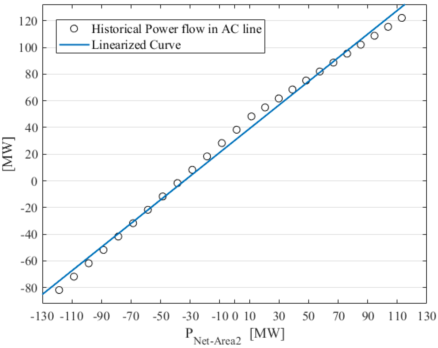 Energies 12 01589 g016