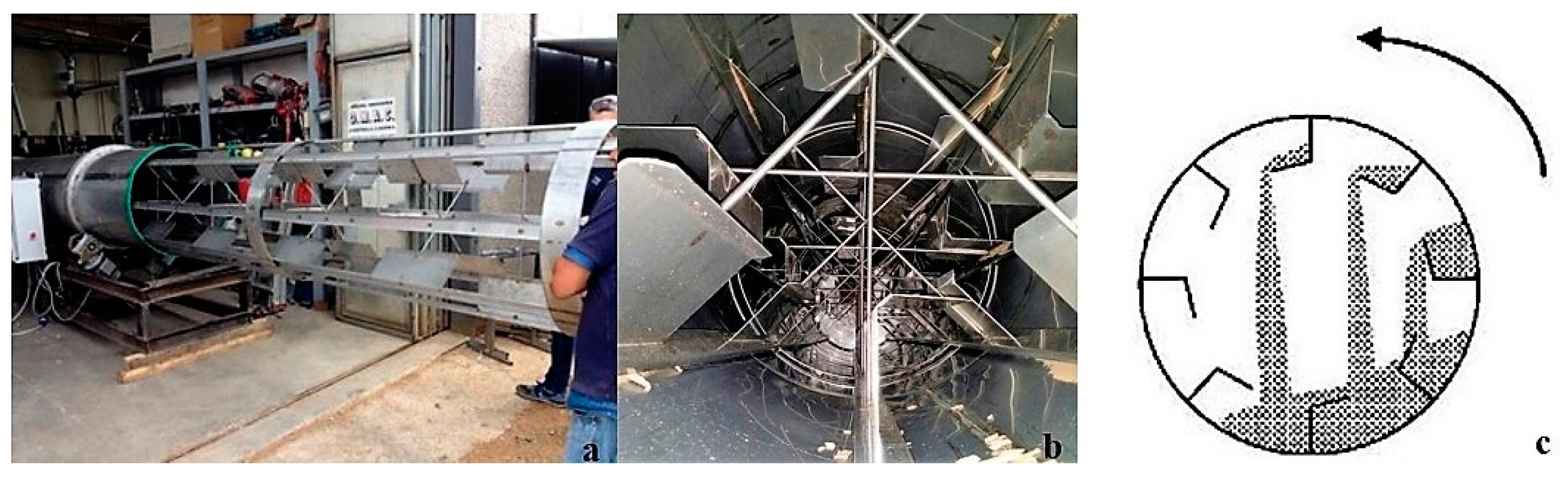 Energies 12 01590 g002 Energies 12 01590 g002